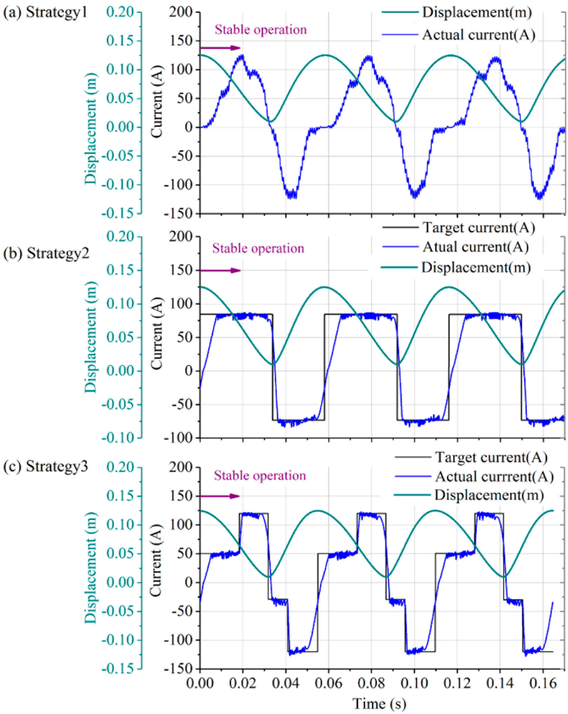 Energies 11 00135 g016 Energies 11 00135 g016