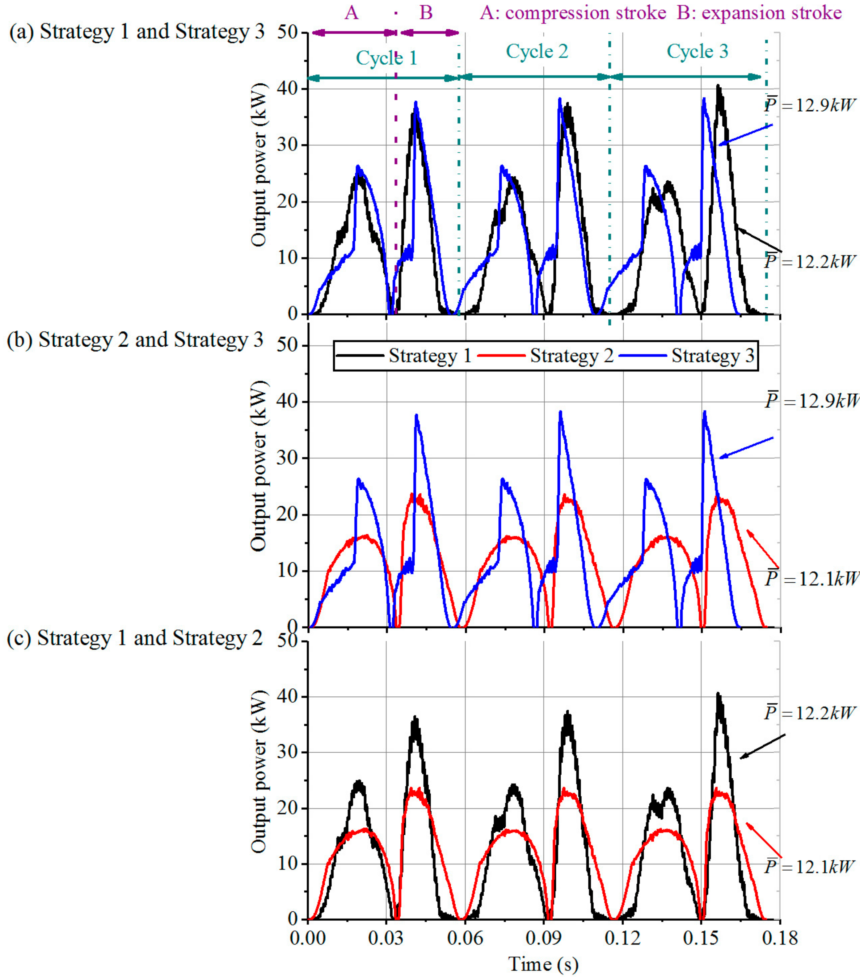 Energies 11 00135 g020 Energies 11 00135 g020