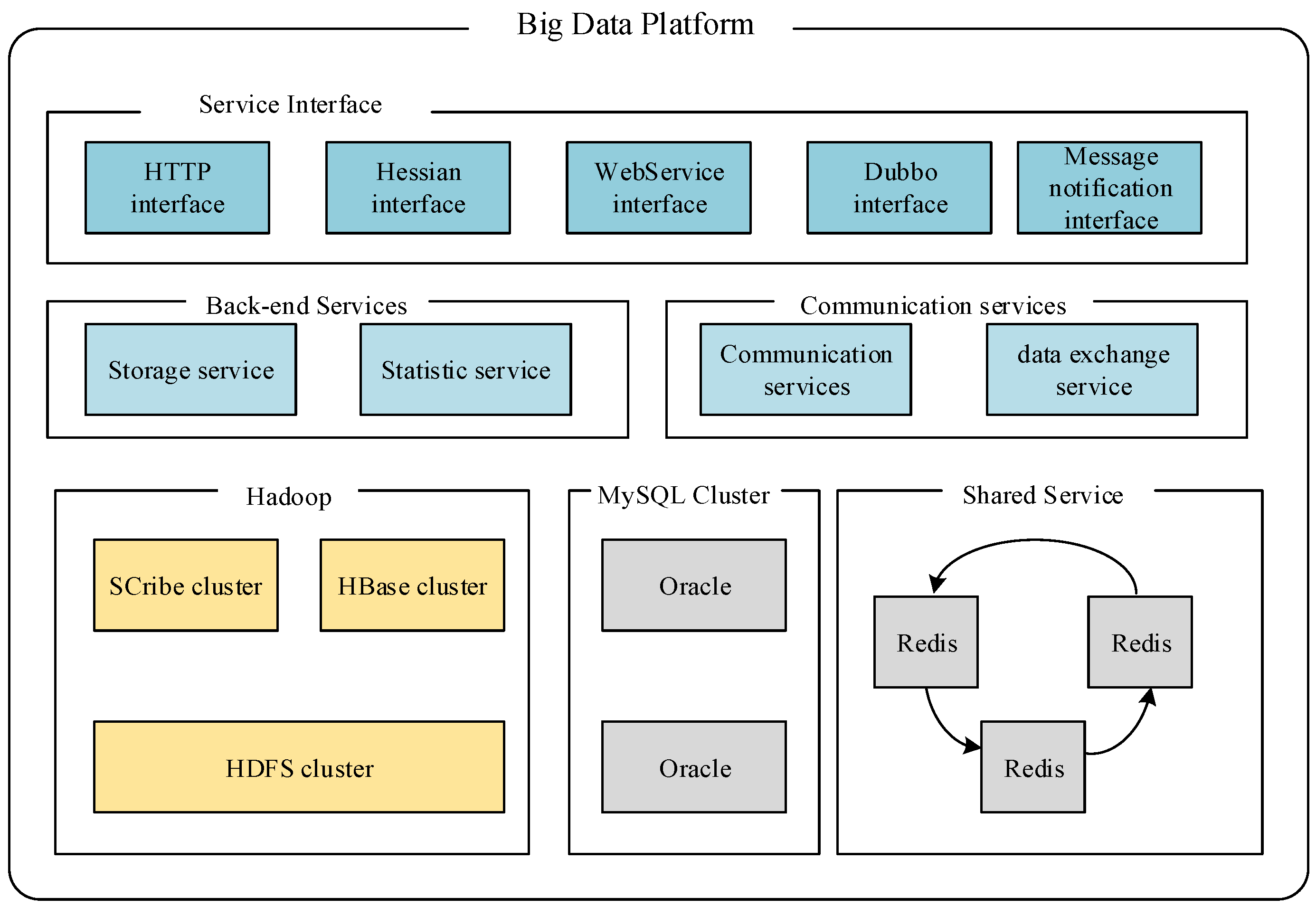 Energies 11 00136 g001