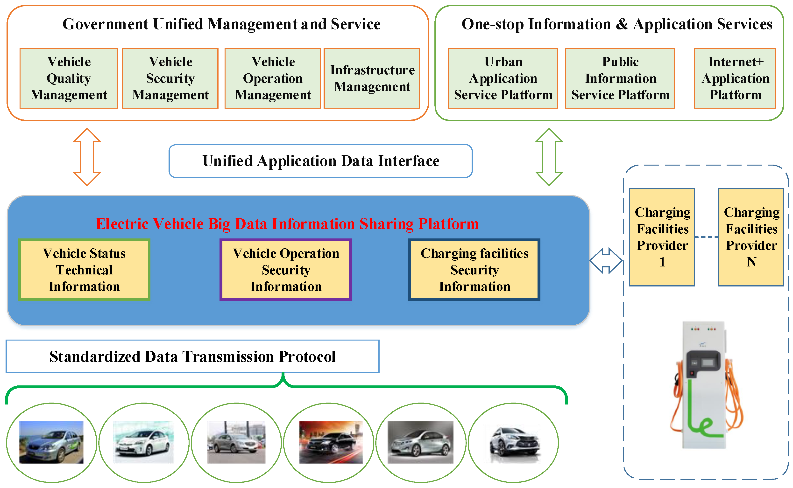Energies 11 00136 g002