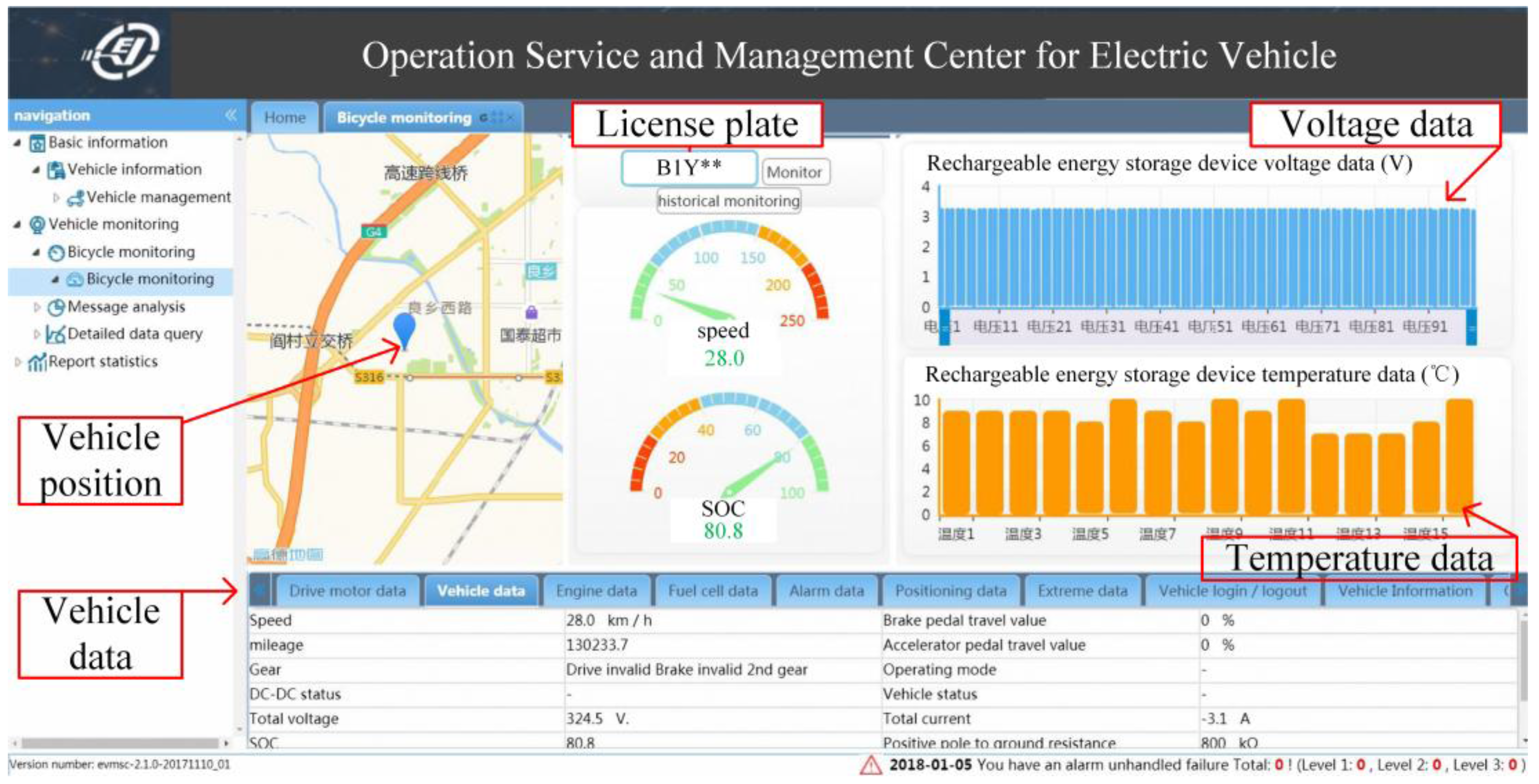Energies 11 00136 g003
