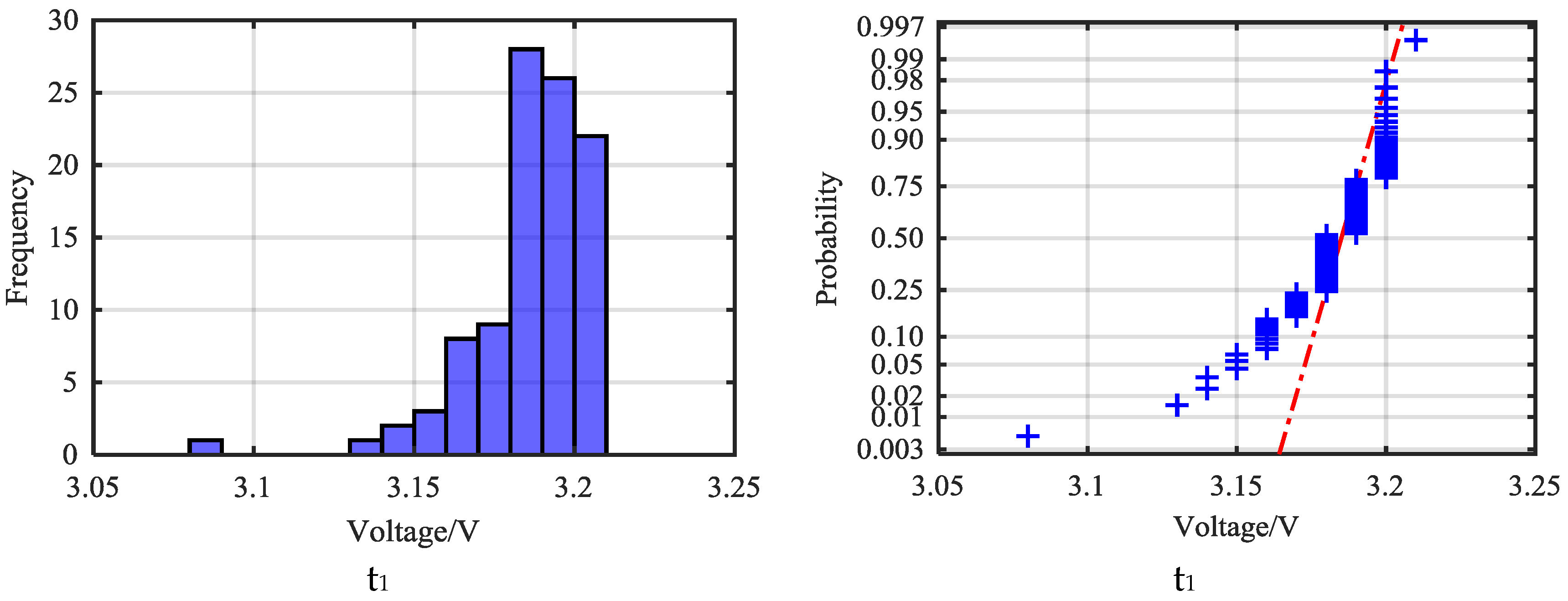 Energies 11 00136 g006a