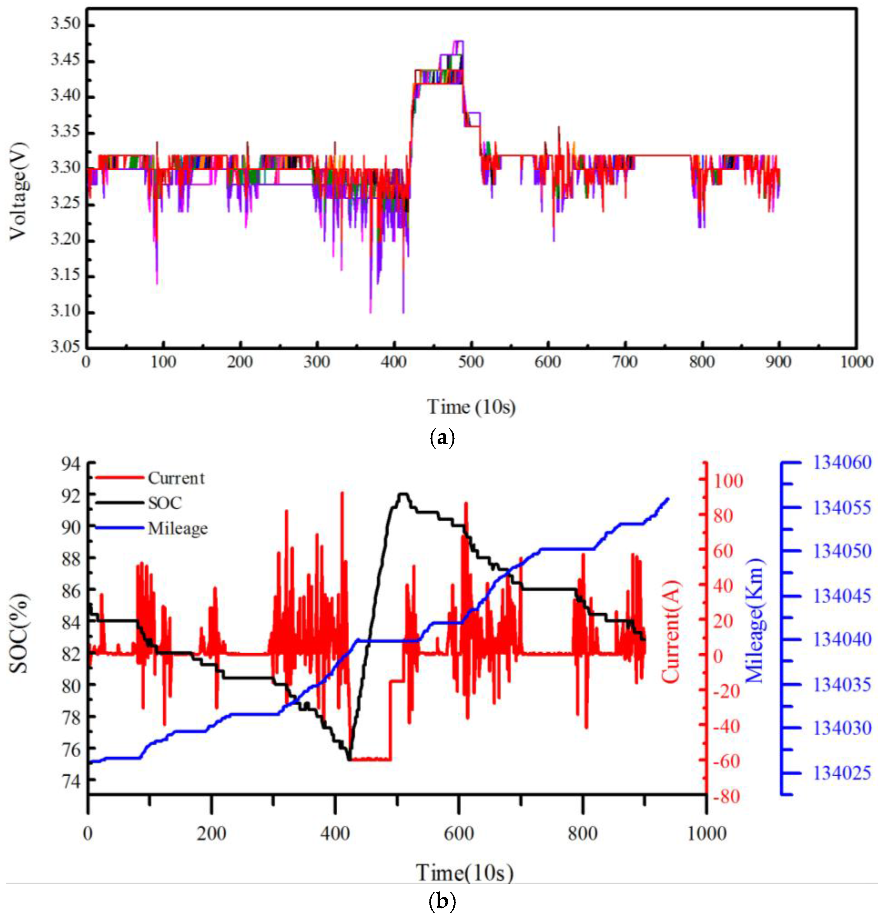 Energies 11 00136 g008