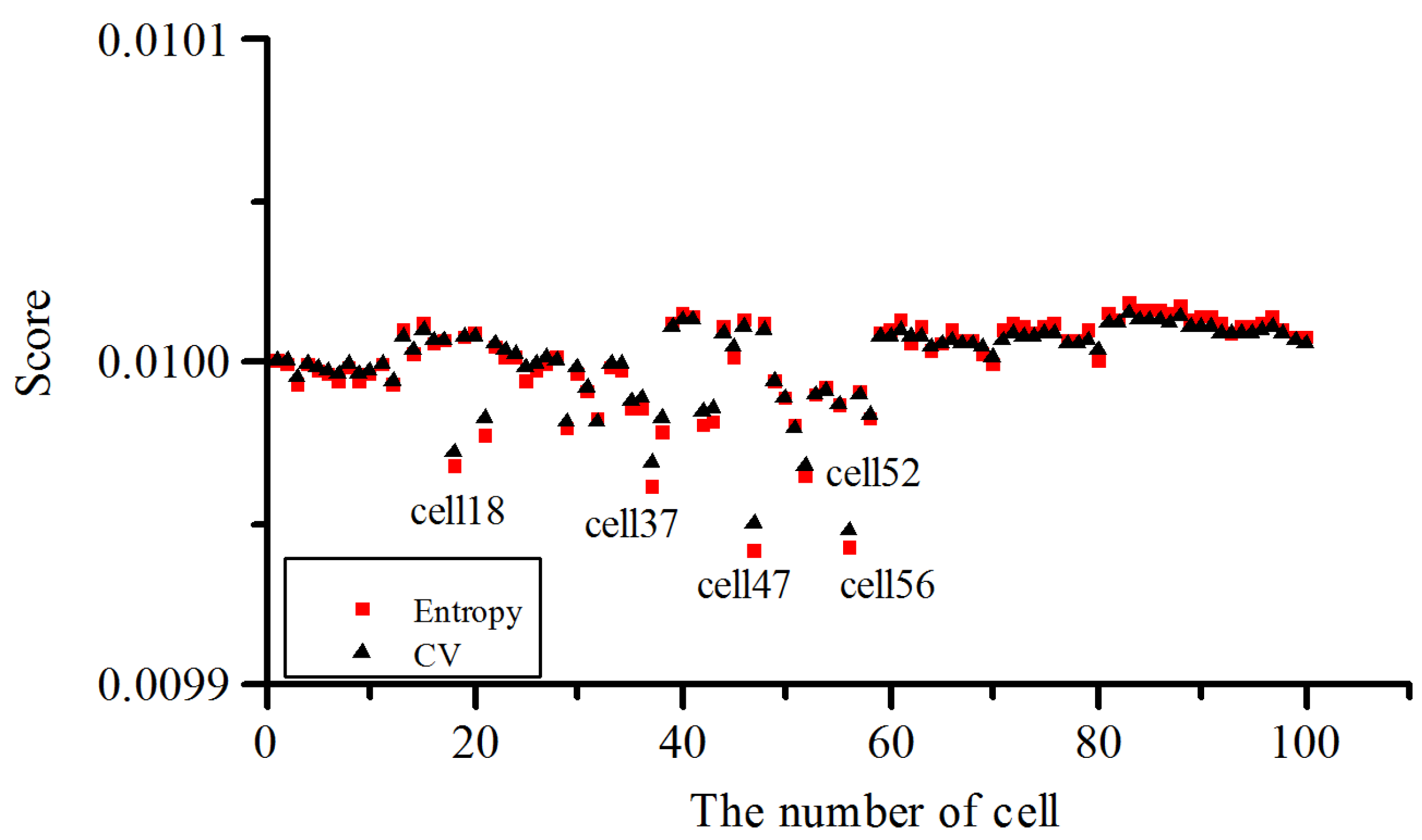 Energies 11 00136 g011
