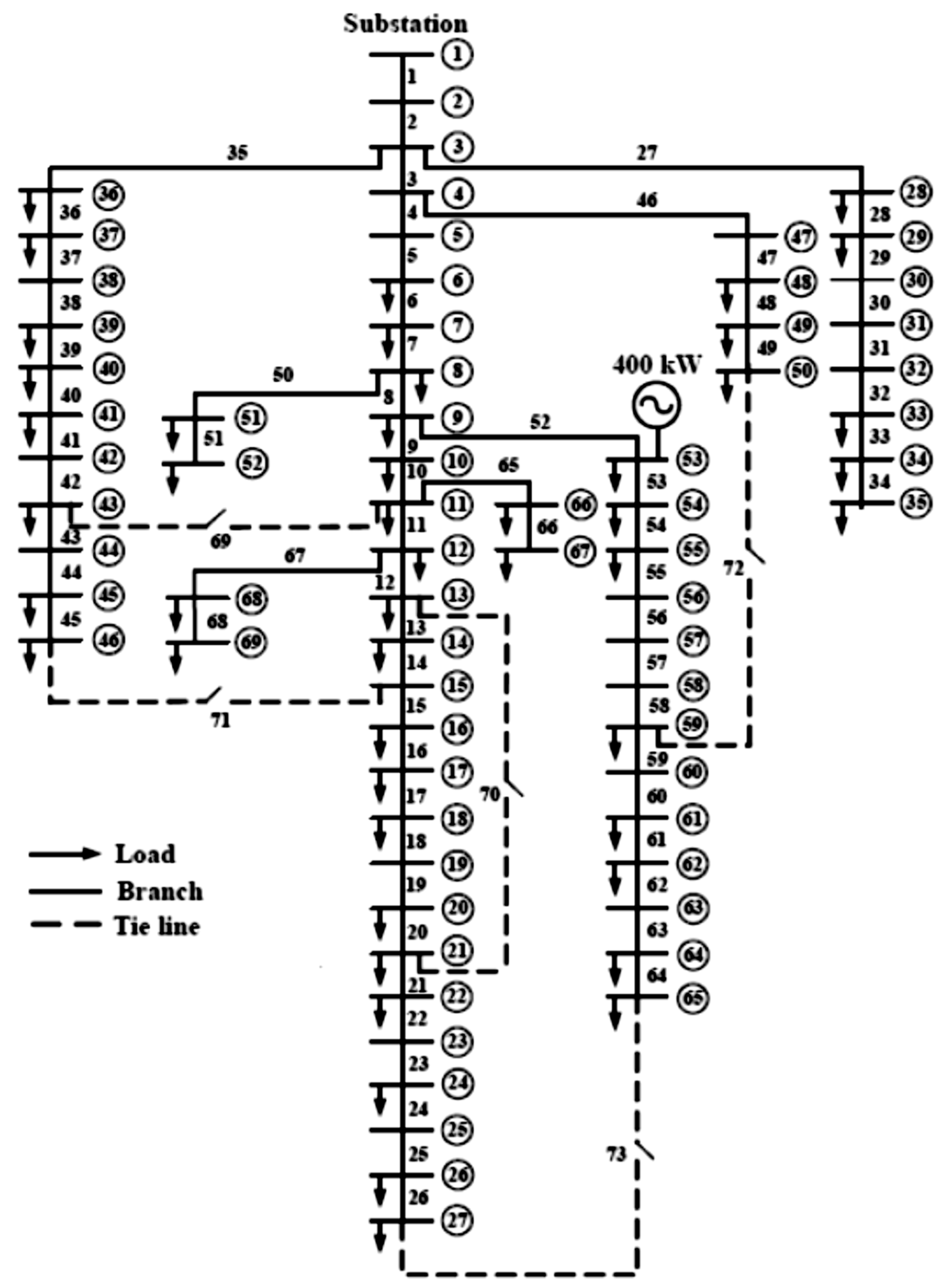 Energies 11 00139 g001