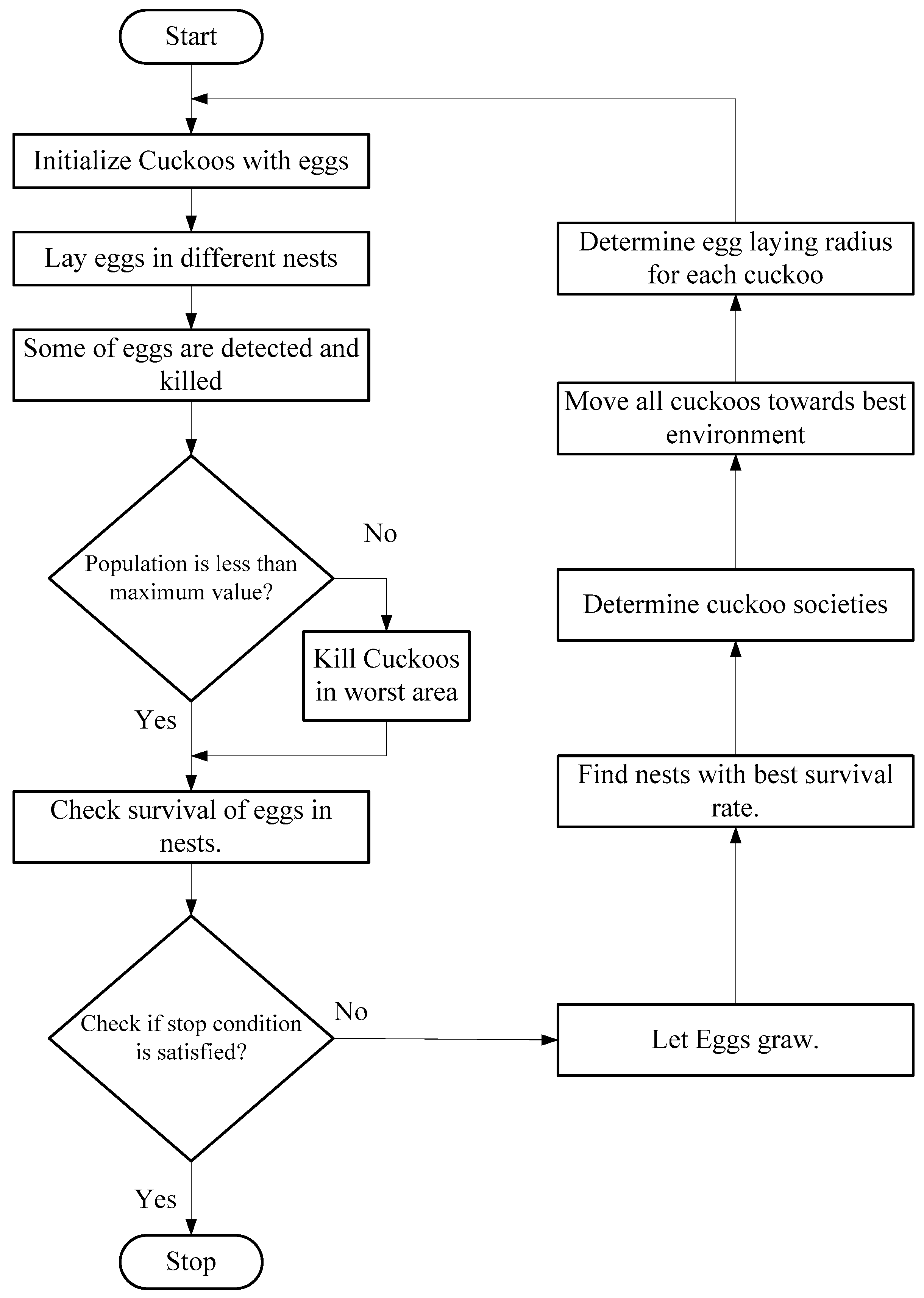 Energies 11 00139 g007