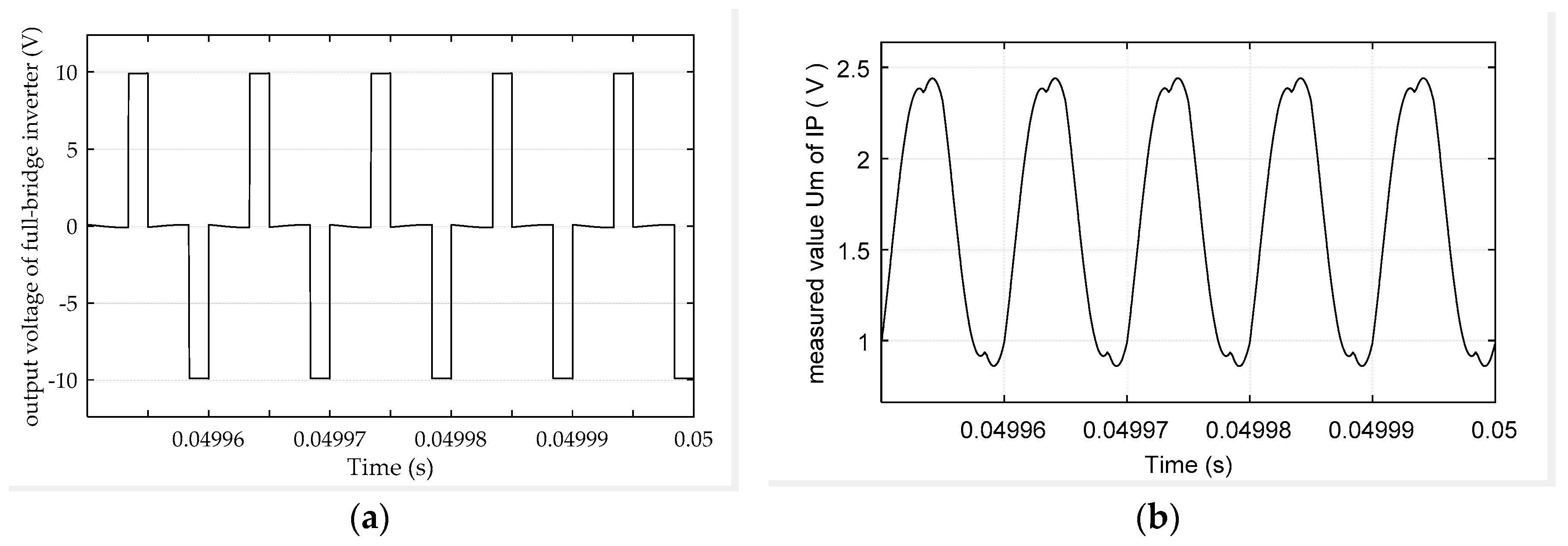 Energies 11 00141 g007