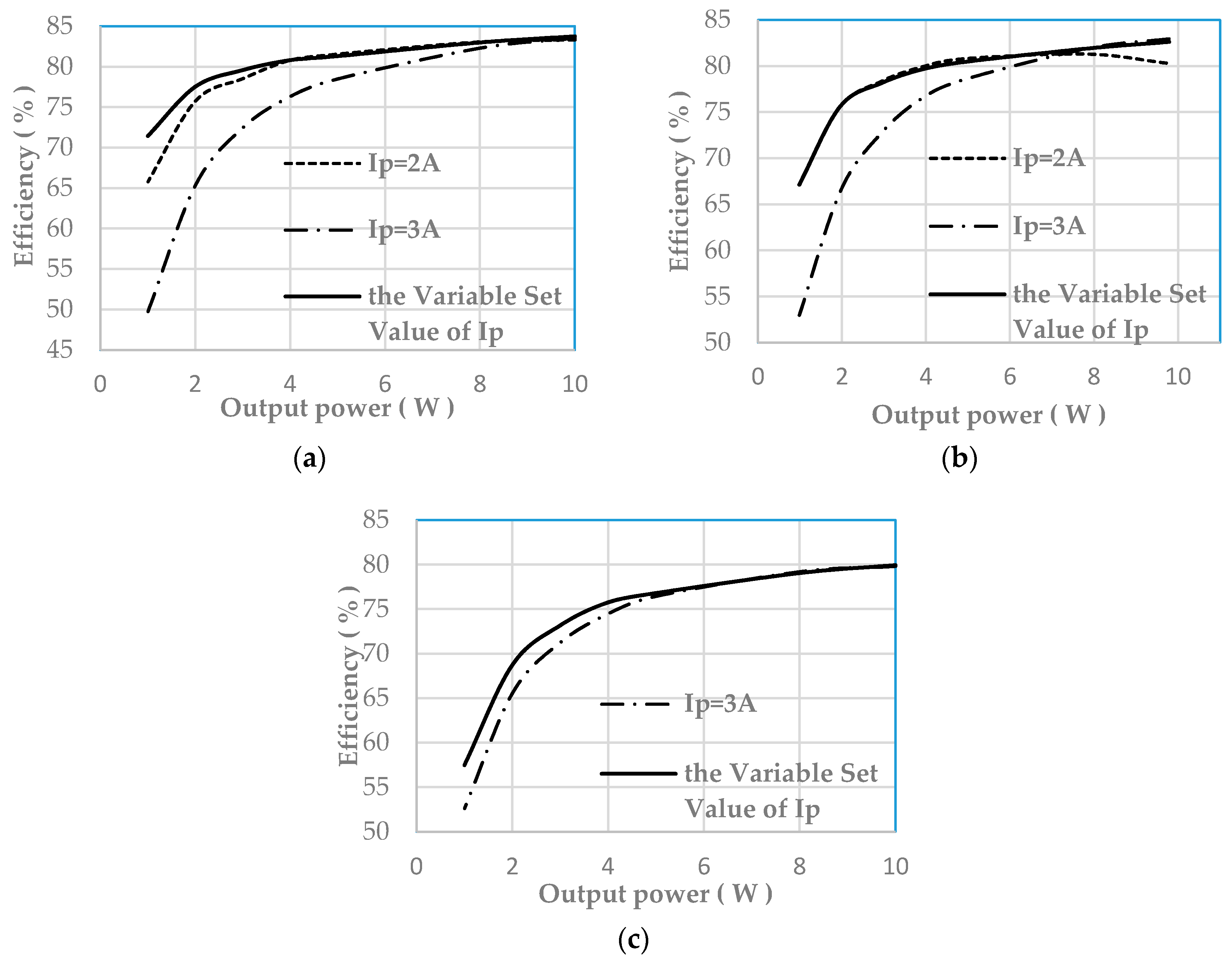 Energies 11 00141 g008