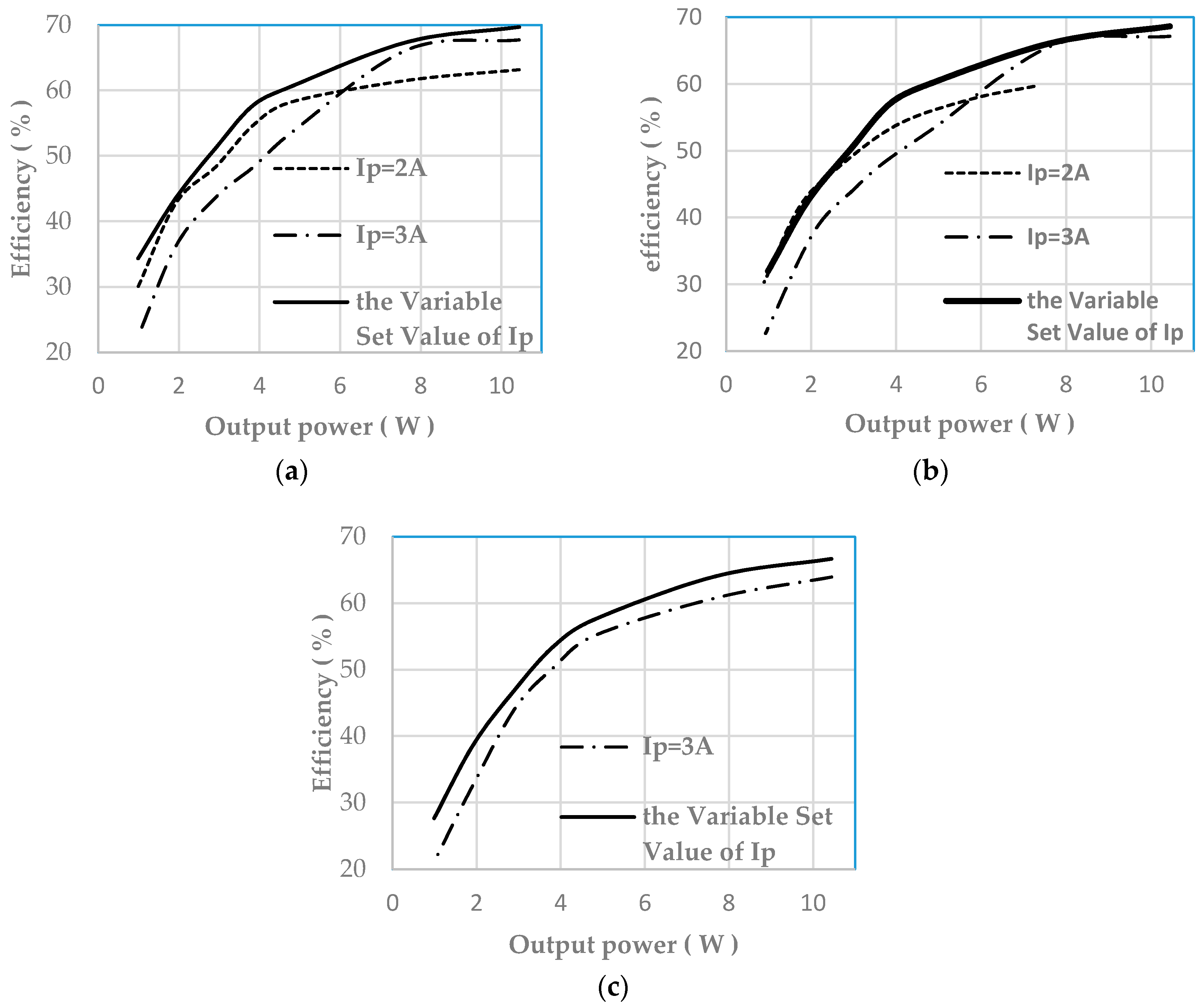 Energies 11 00141 g012