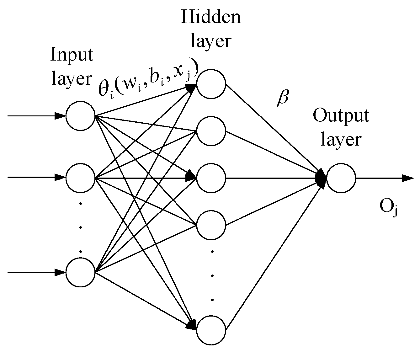 Energies 11 00143 g002