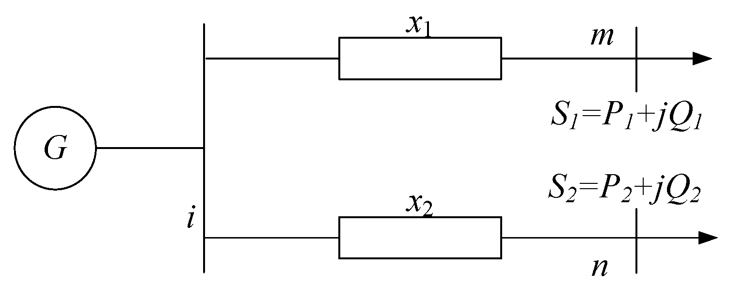 Energies 11 00143 g003