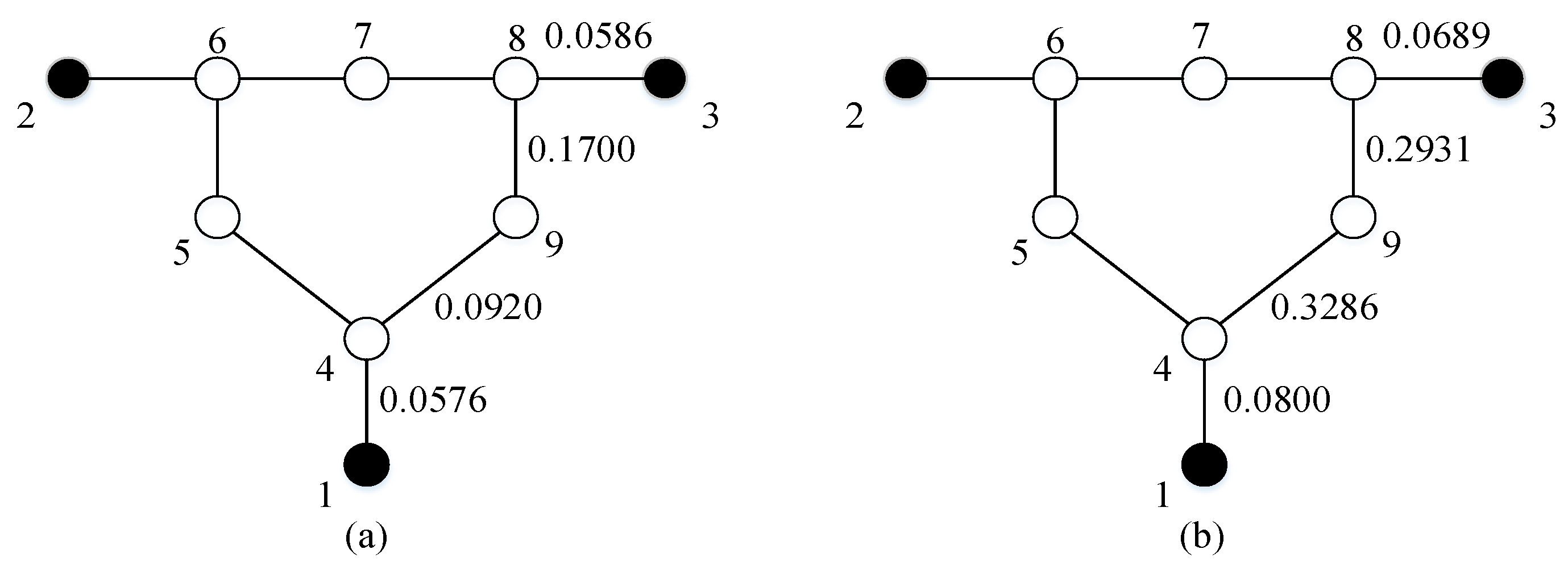 Energies 11 00143 g004
