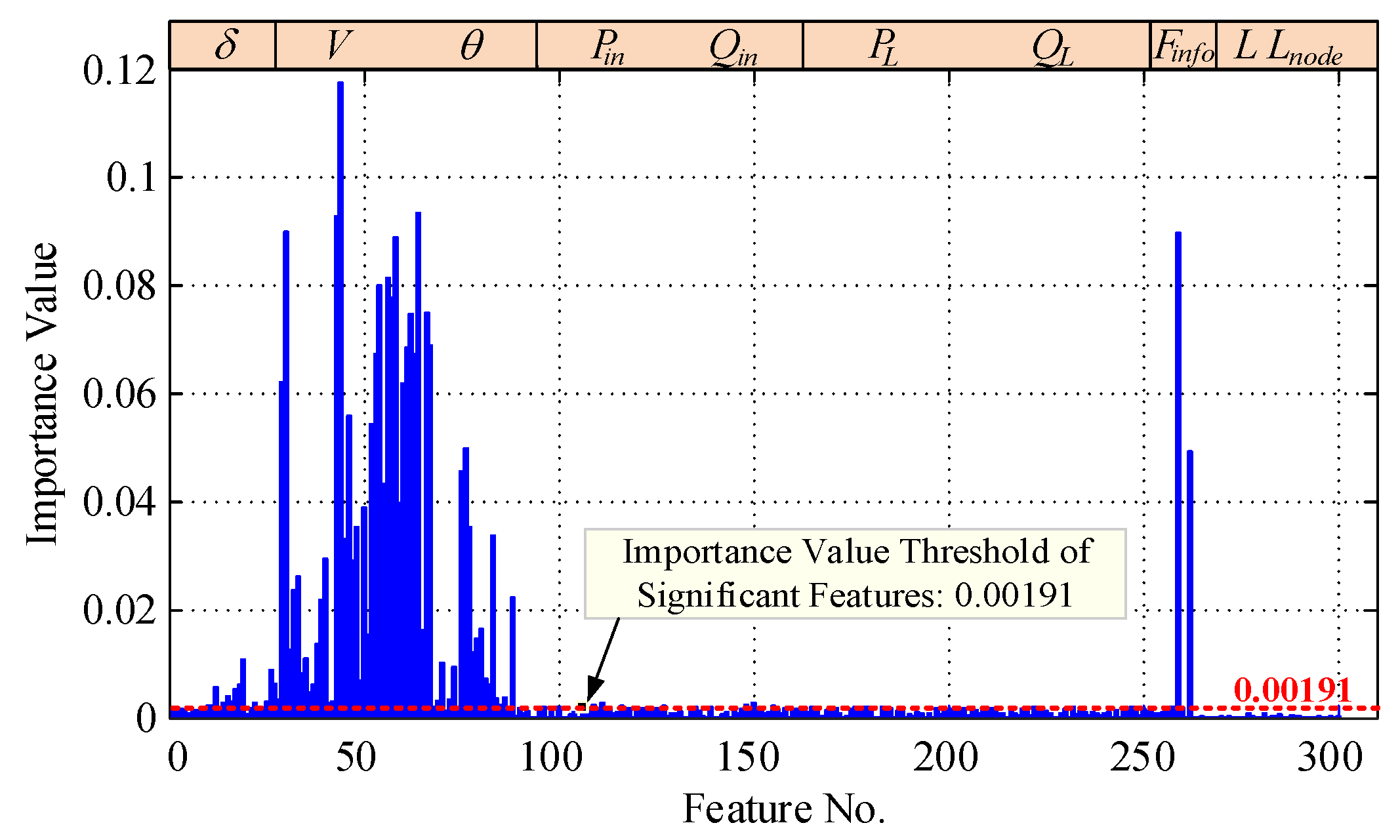 Energies 11 00143 g006