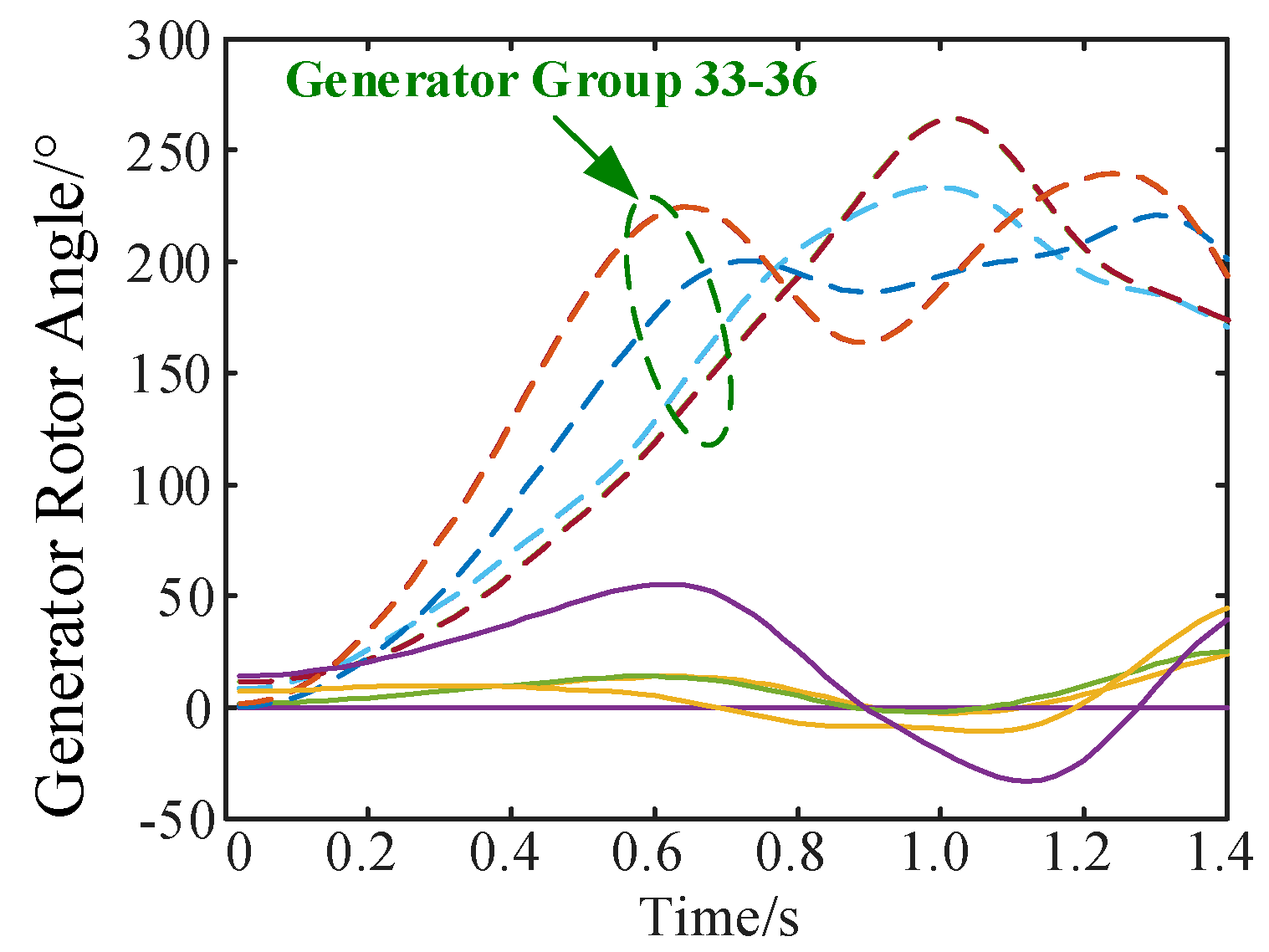 Energies 11 00143 g009