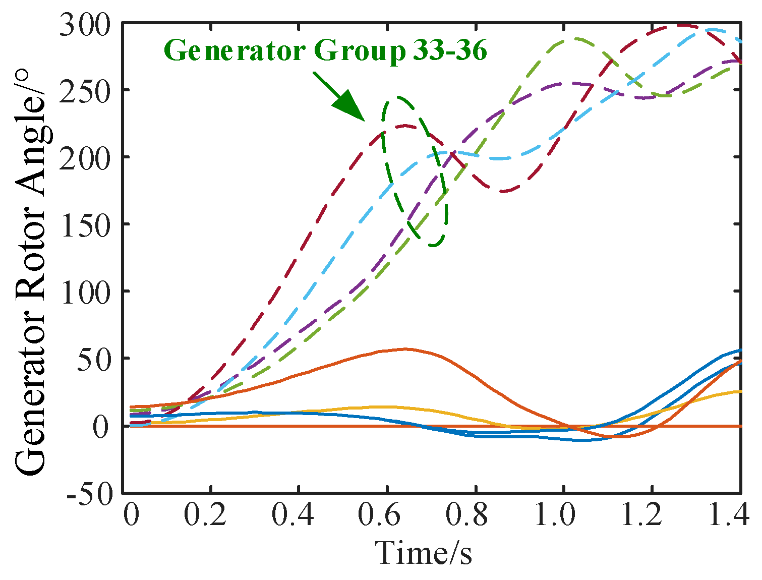 Energies 11 00143 g010