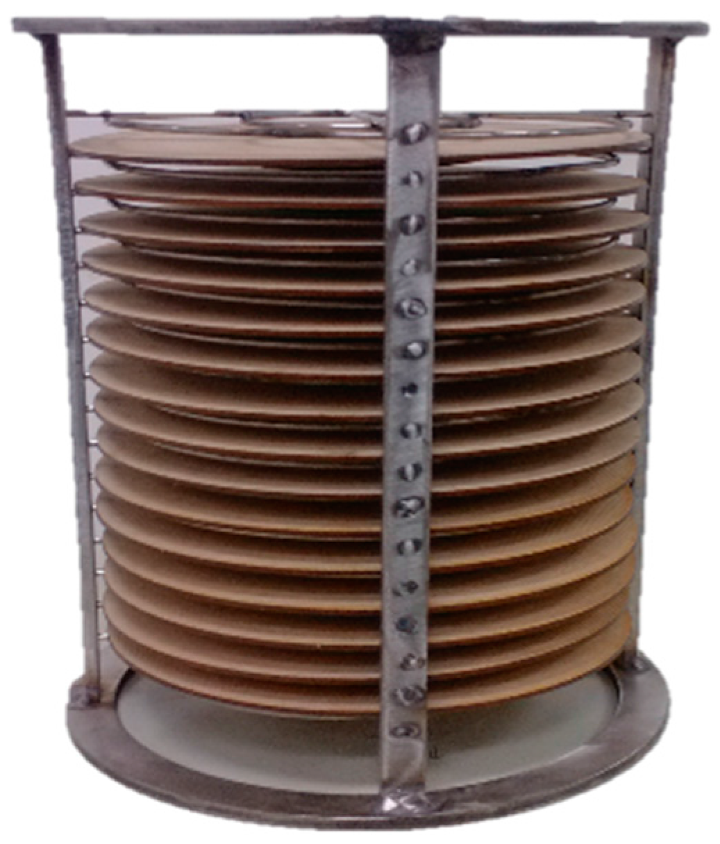 Energies 11 00146 g001 Energies 11 00146 g001