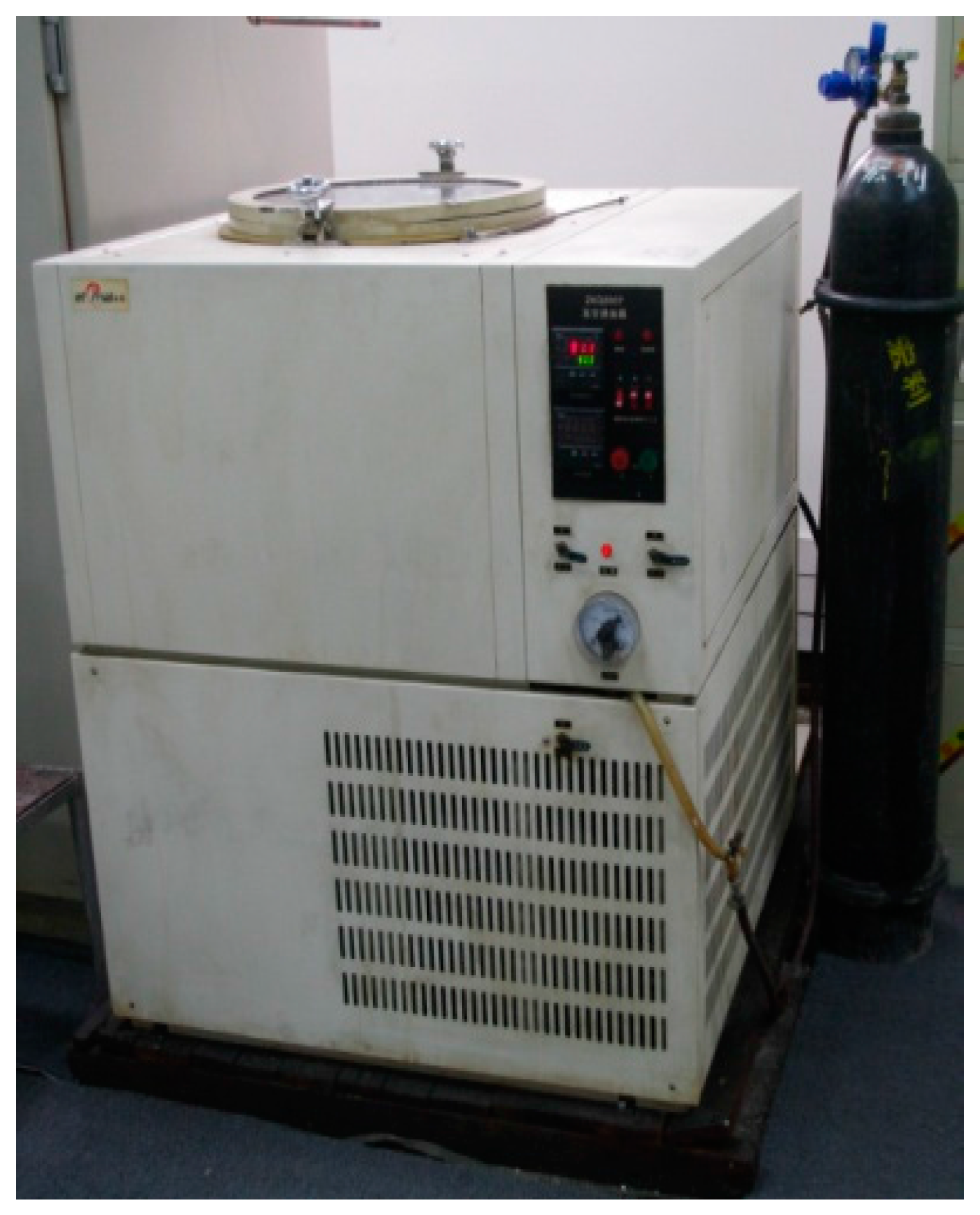 Energies 11 00146 g002 Energies 11 00146 g002