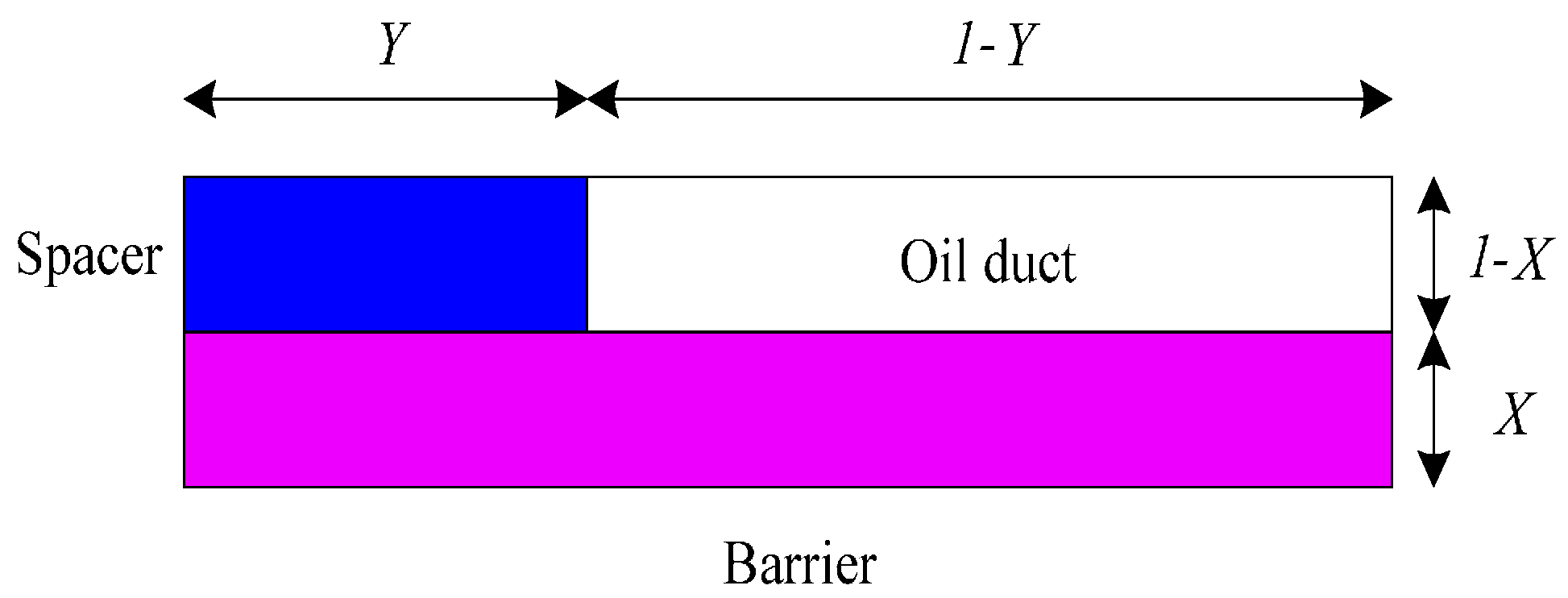 Energies 11 00146 g008 Energies 11 00146 g008