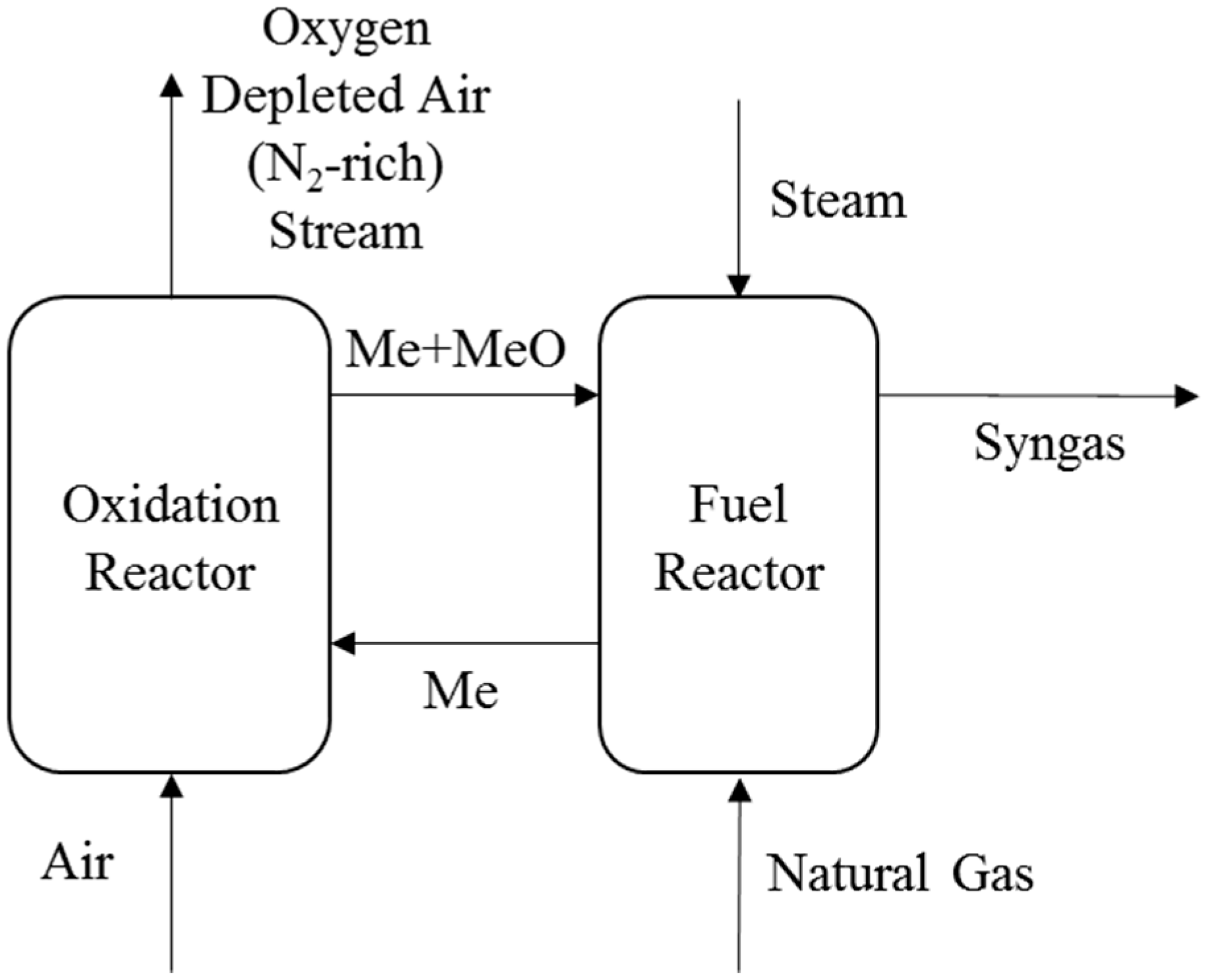 Energies 11 00147 g001