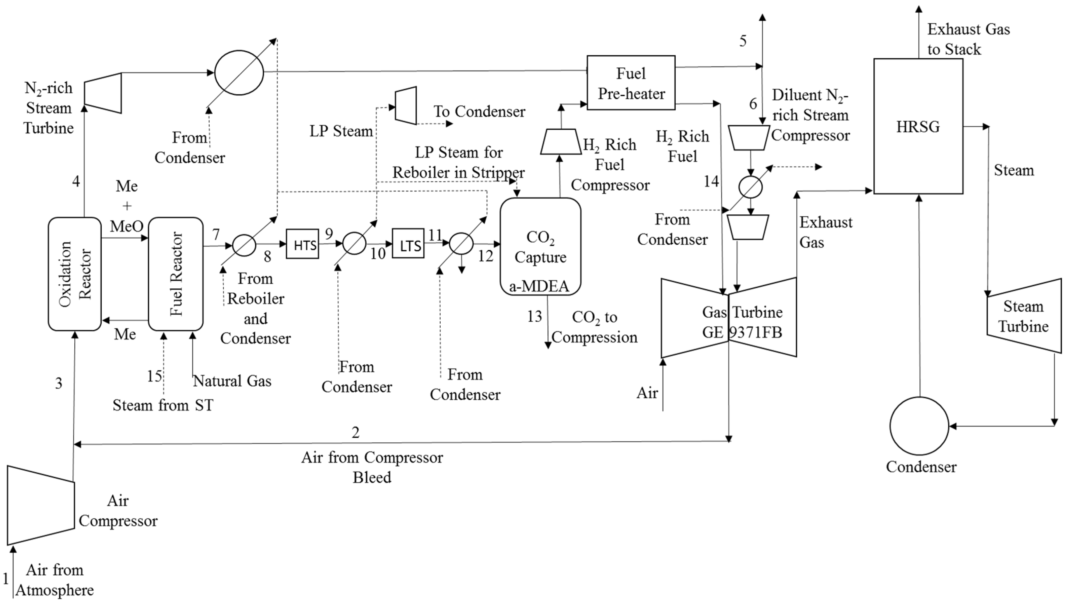 Energies 11 00147 g002