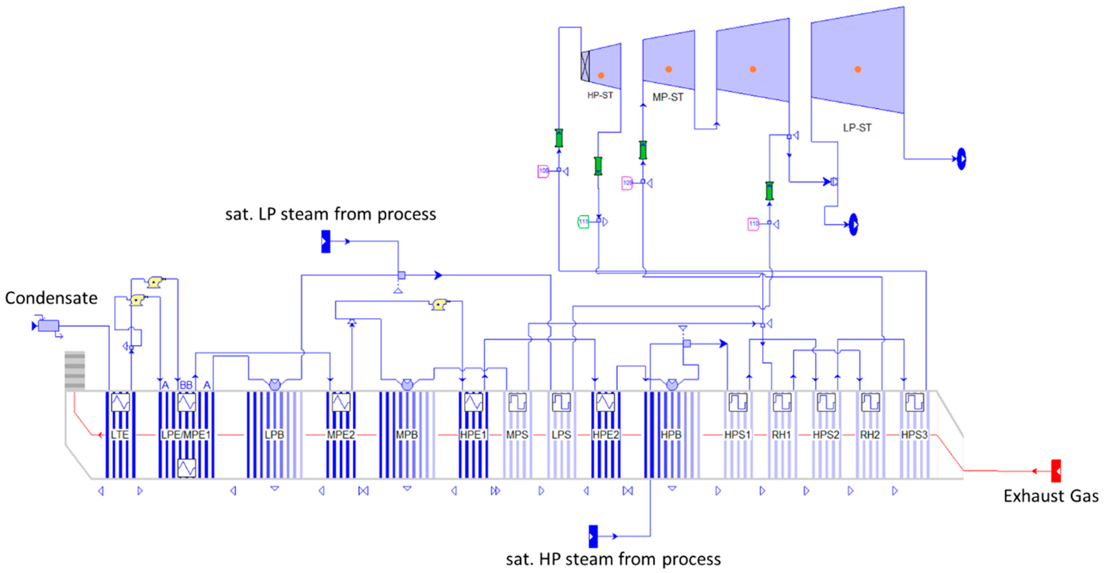 Energies 11 00147 g003