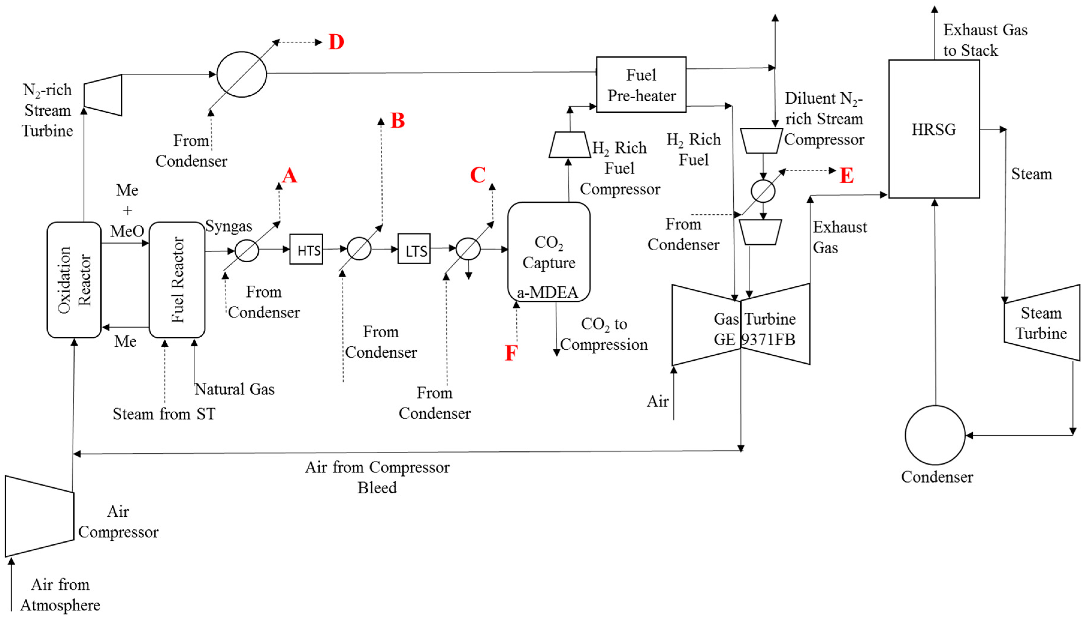 Energies 11 00147 g004