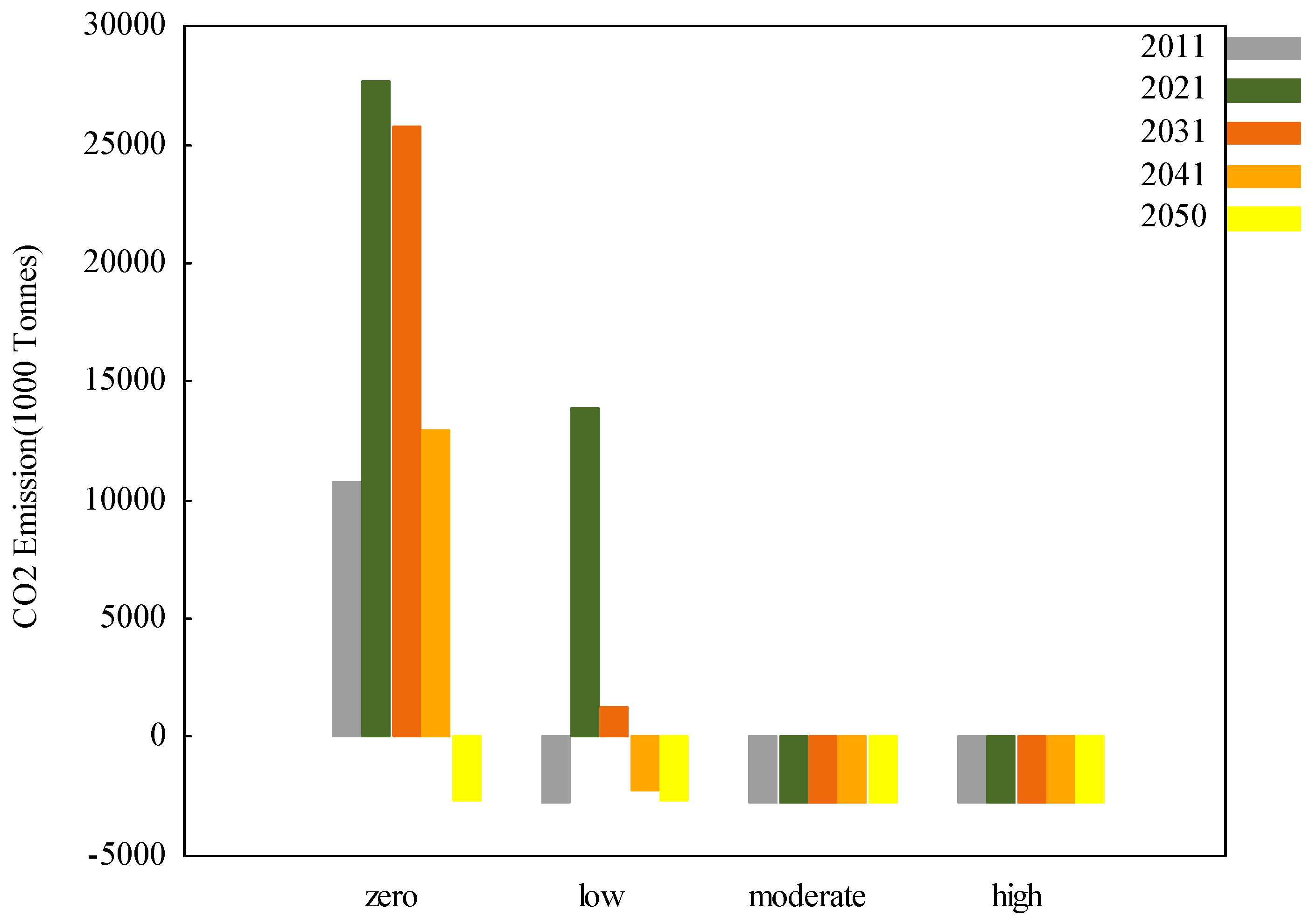 Energies 11 00152 g008