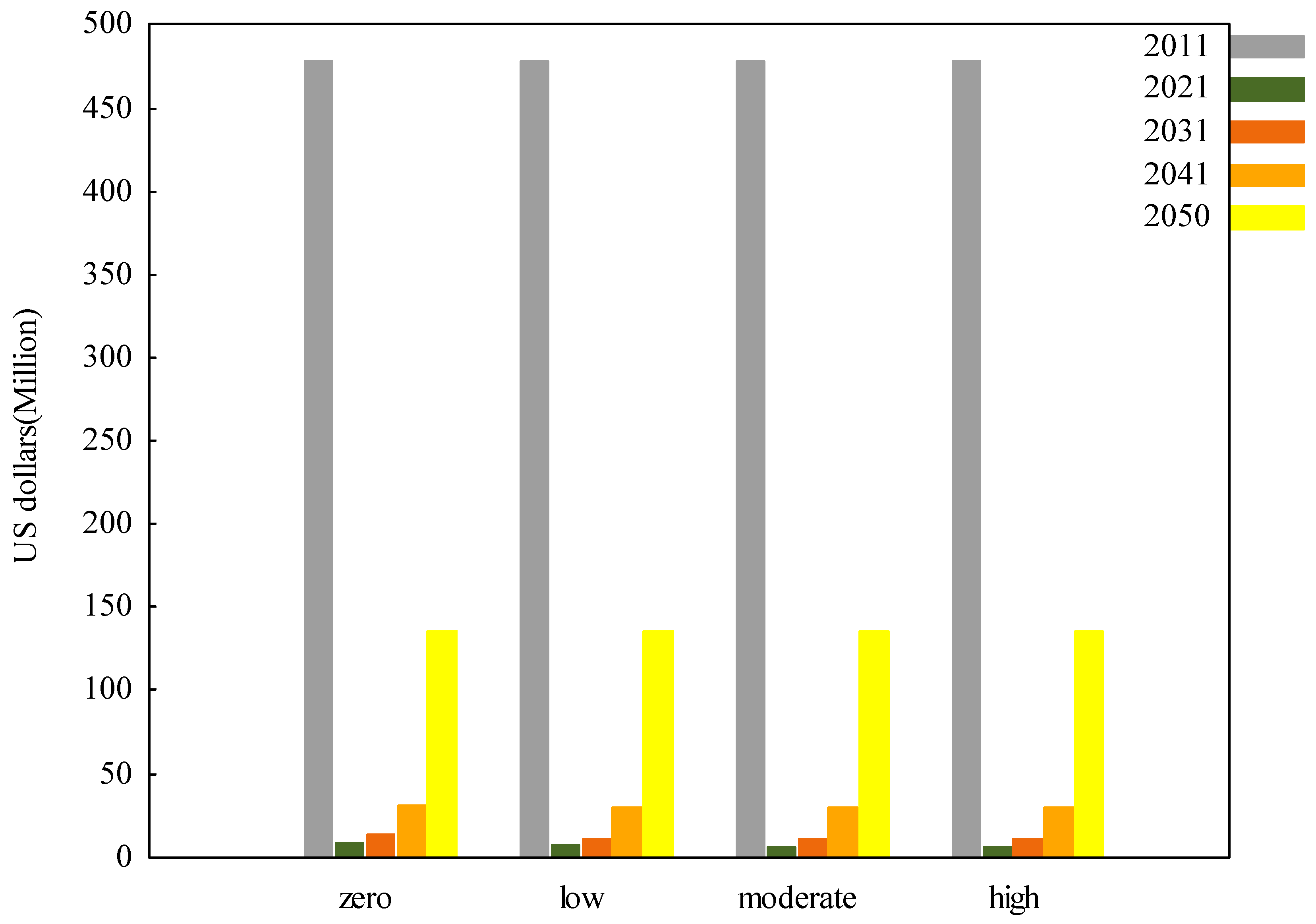 Energies 11 00152 g014