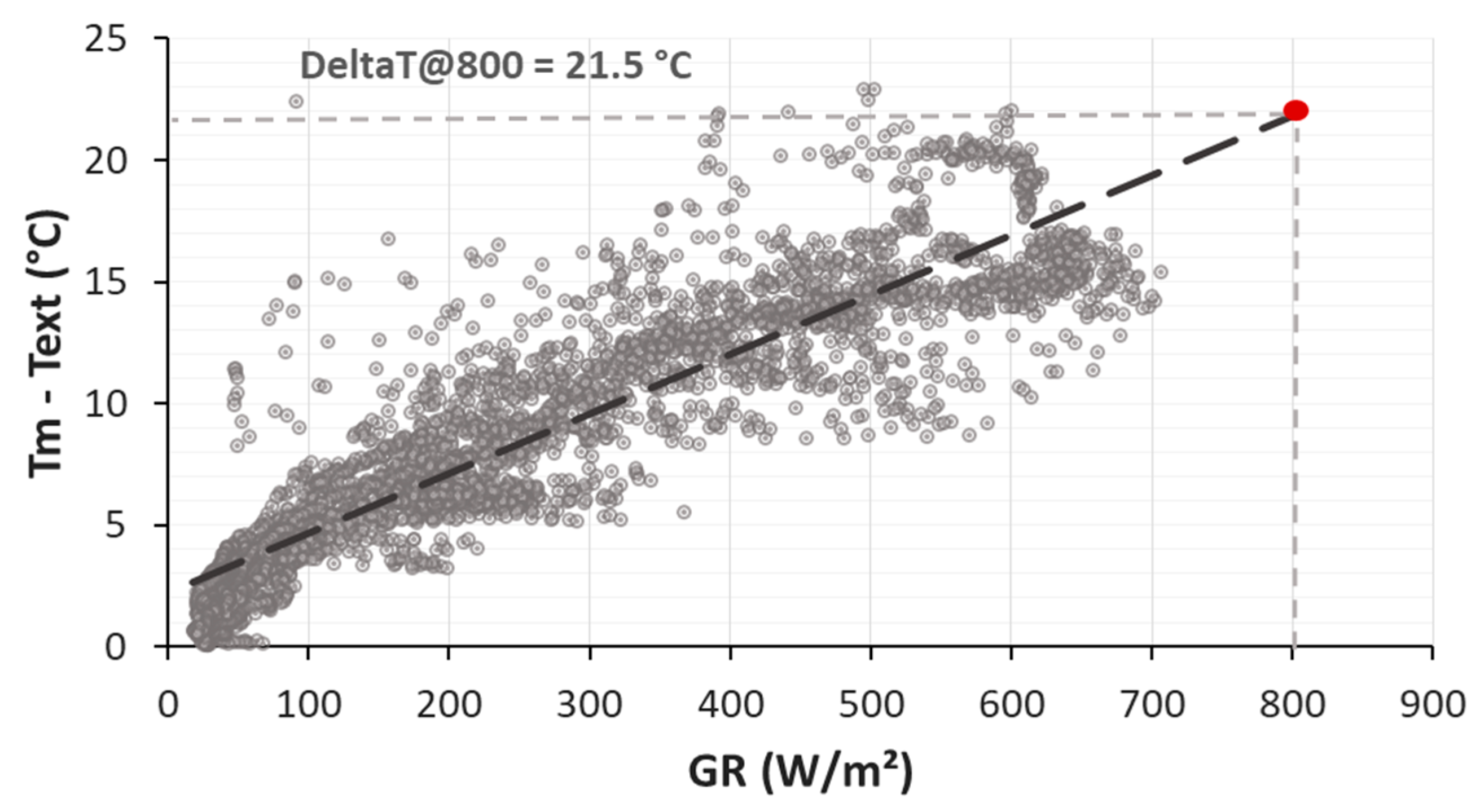 Energies 11 00155 g012