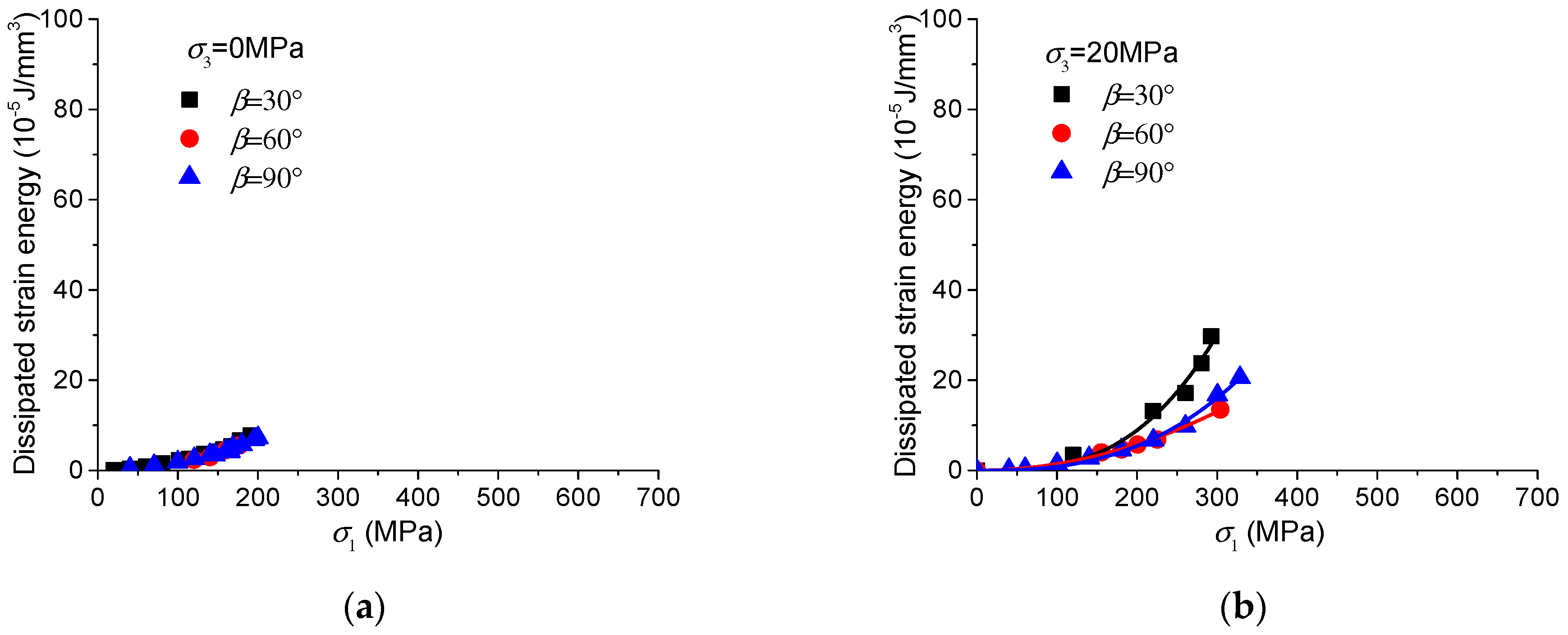 Energies 11 00160 g010a