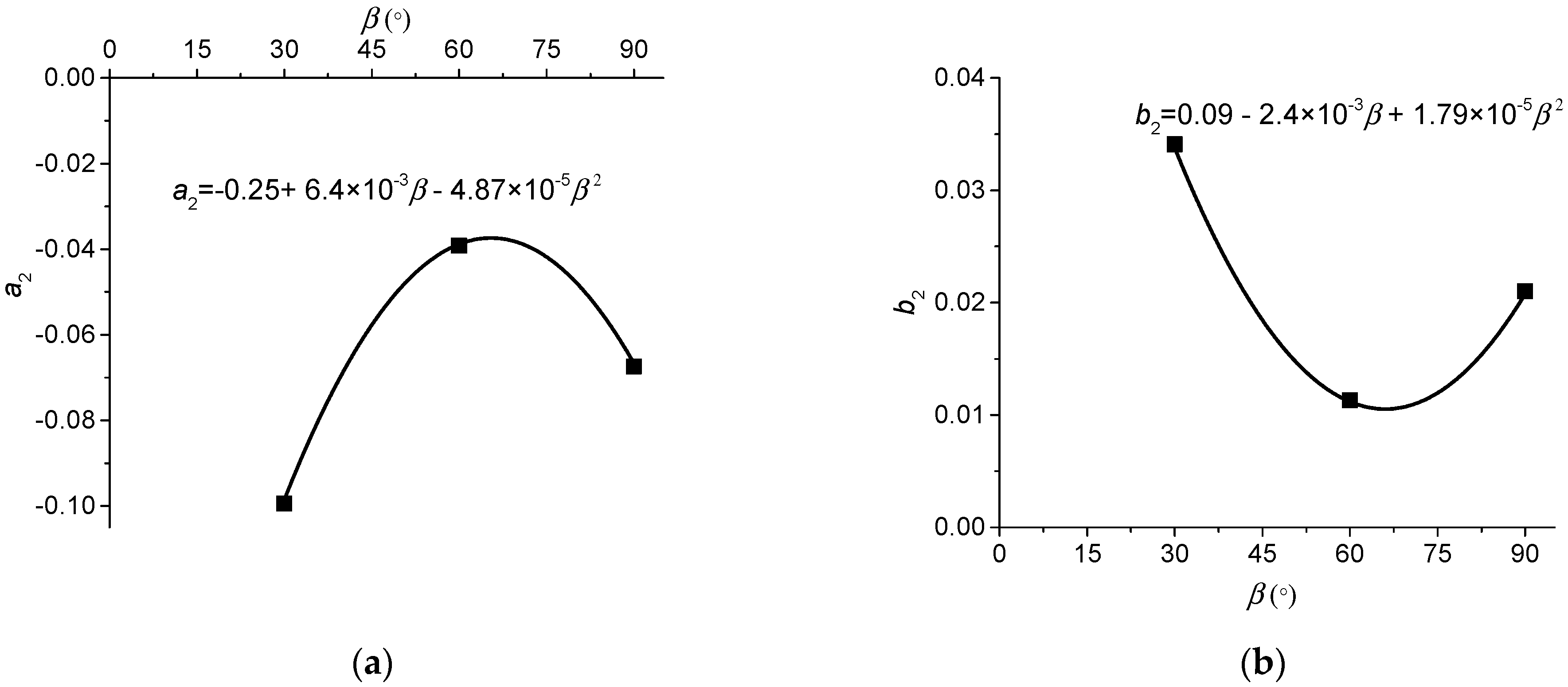 Energies 11 00160 g015