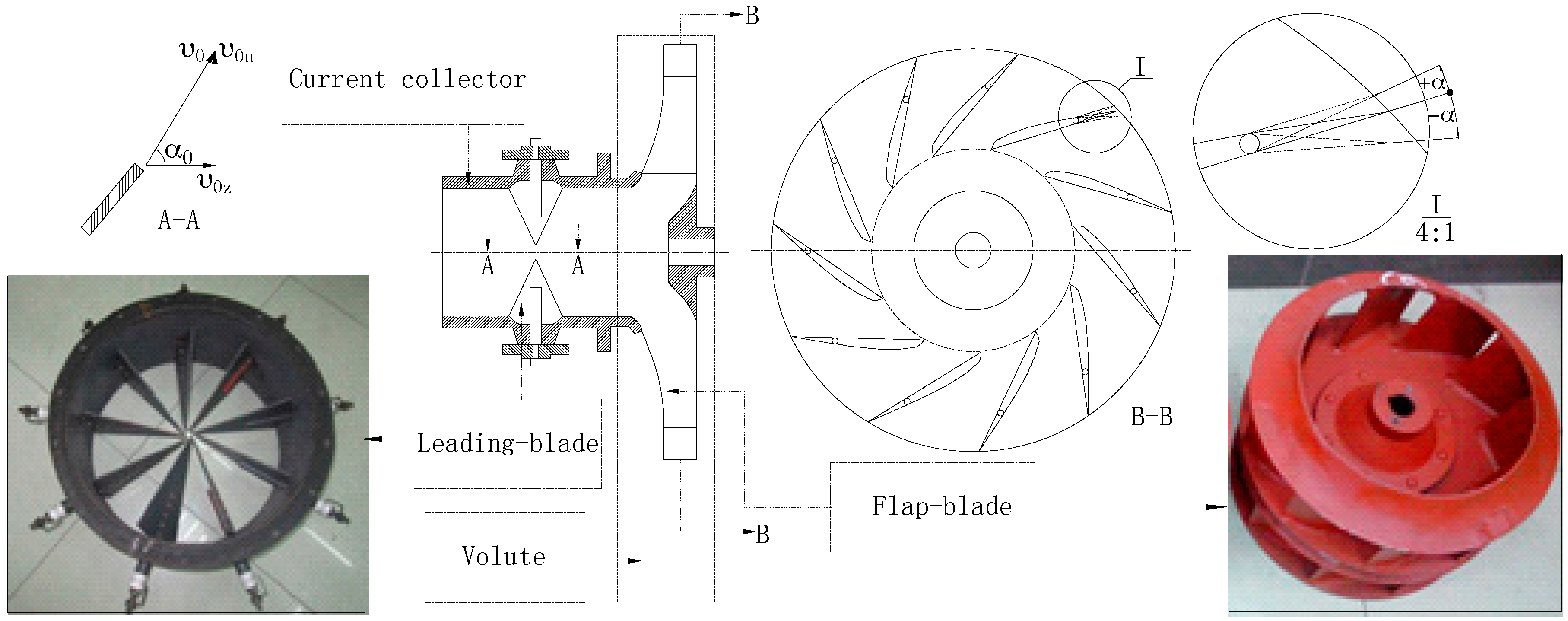 Energies 11 00162 g001