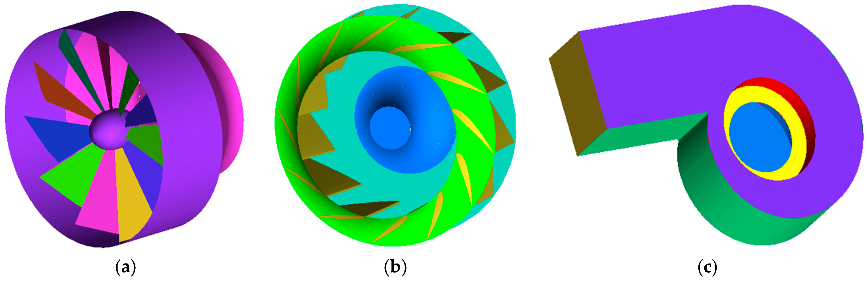 Energies 11 00162 g002
