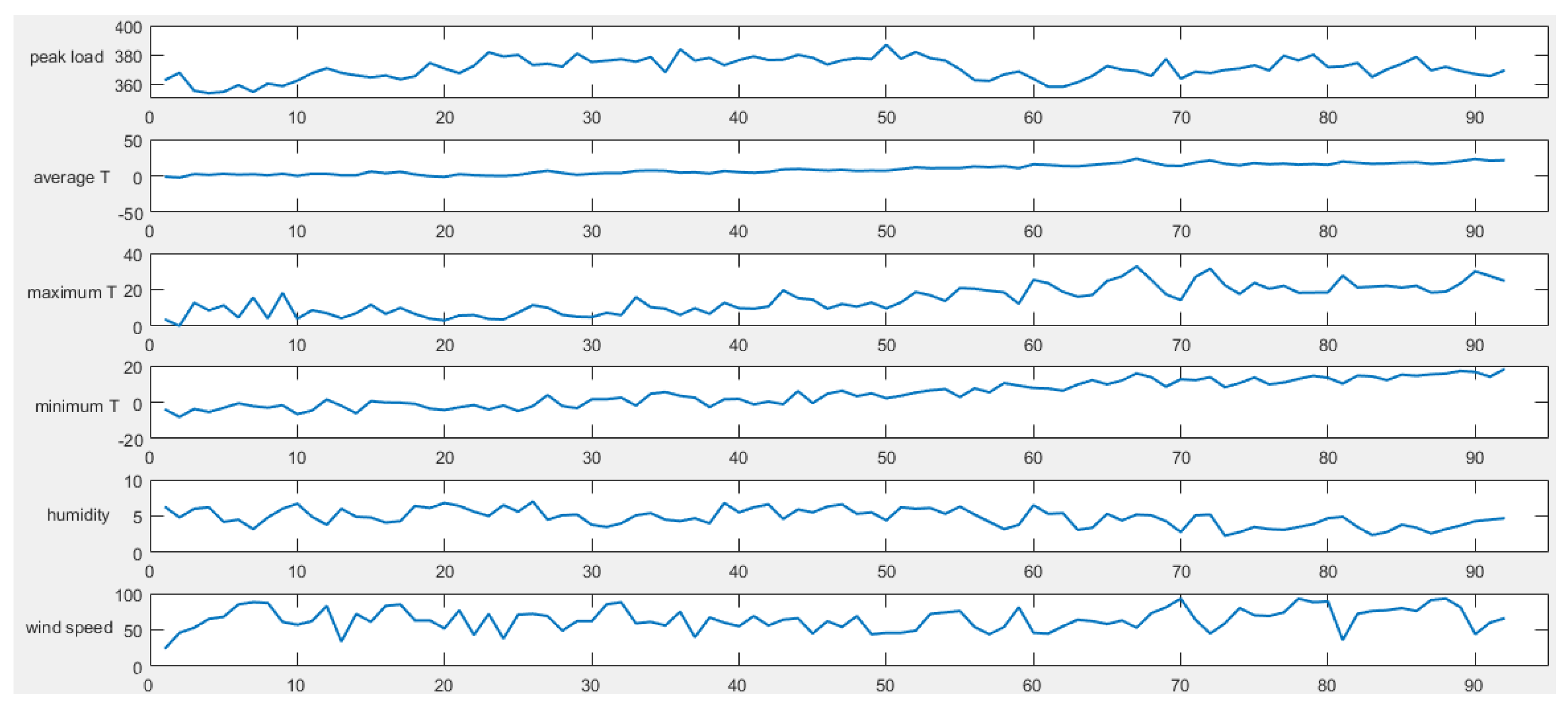 Energies 11 00163 g004