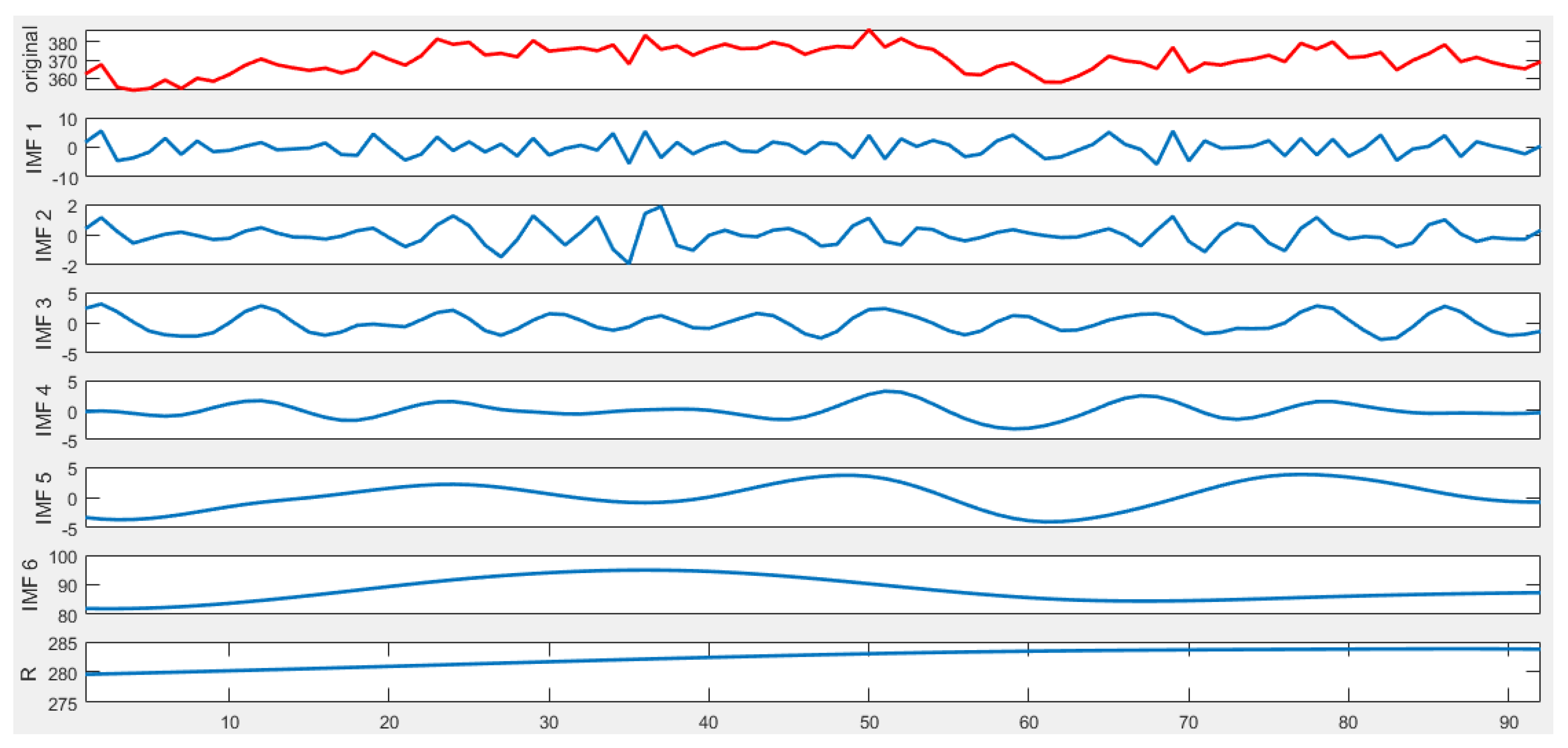 Energies 11 00163 g005