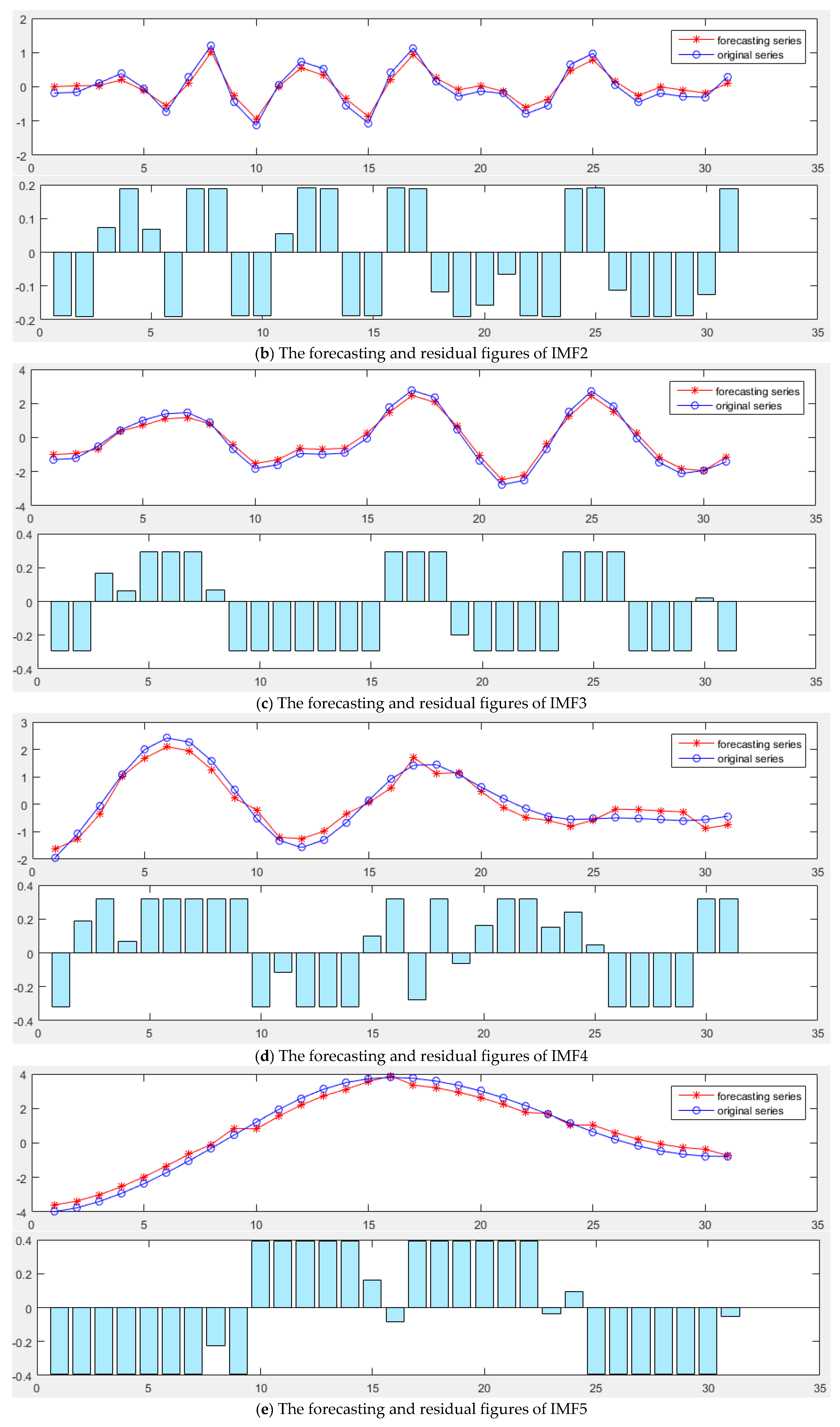 Energies 11 00163 g006b