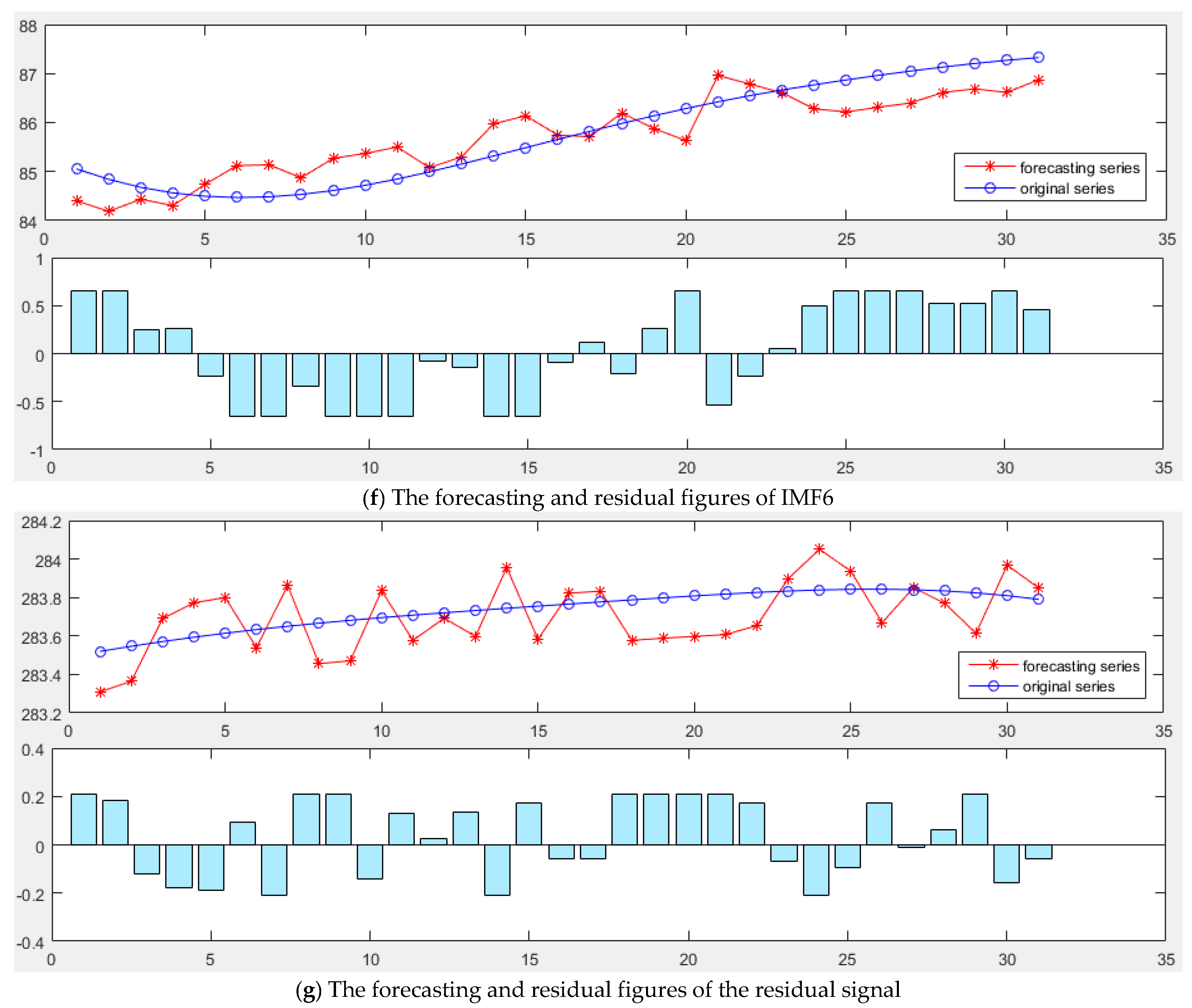 Energies 11 00163 g006c