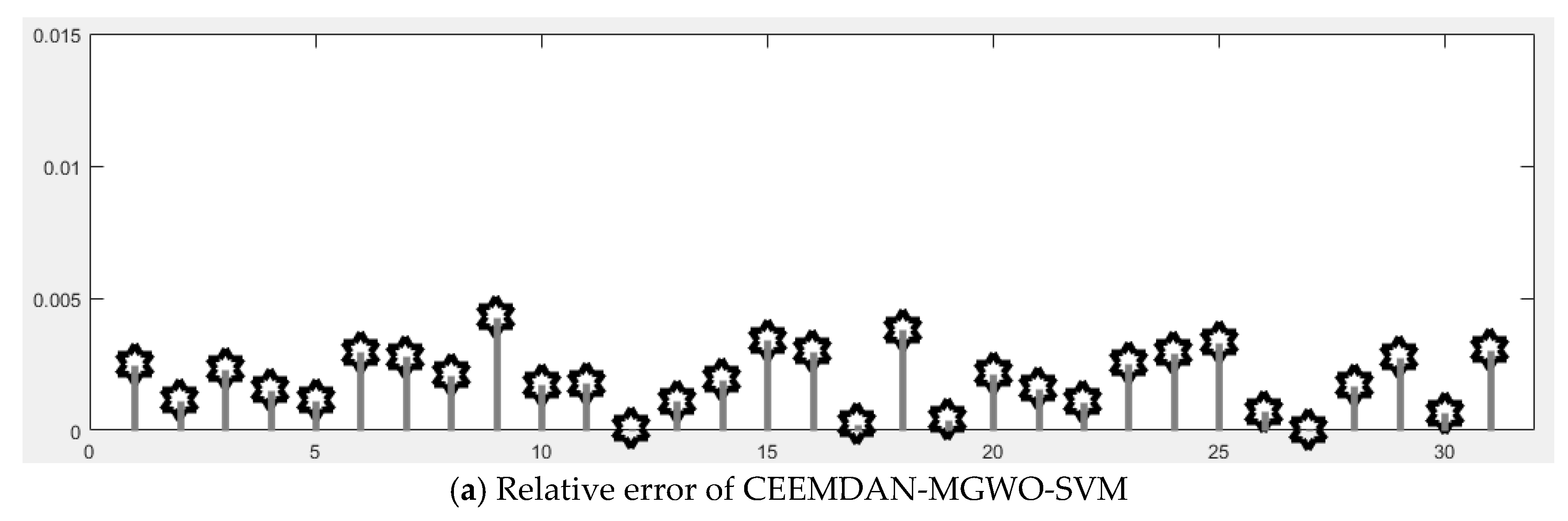 Energies 11 00163 g010a