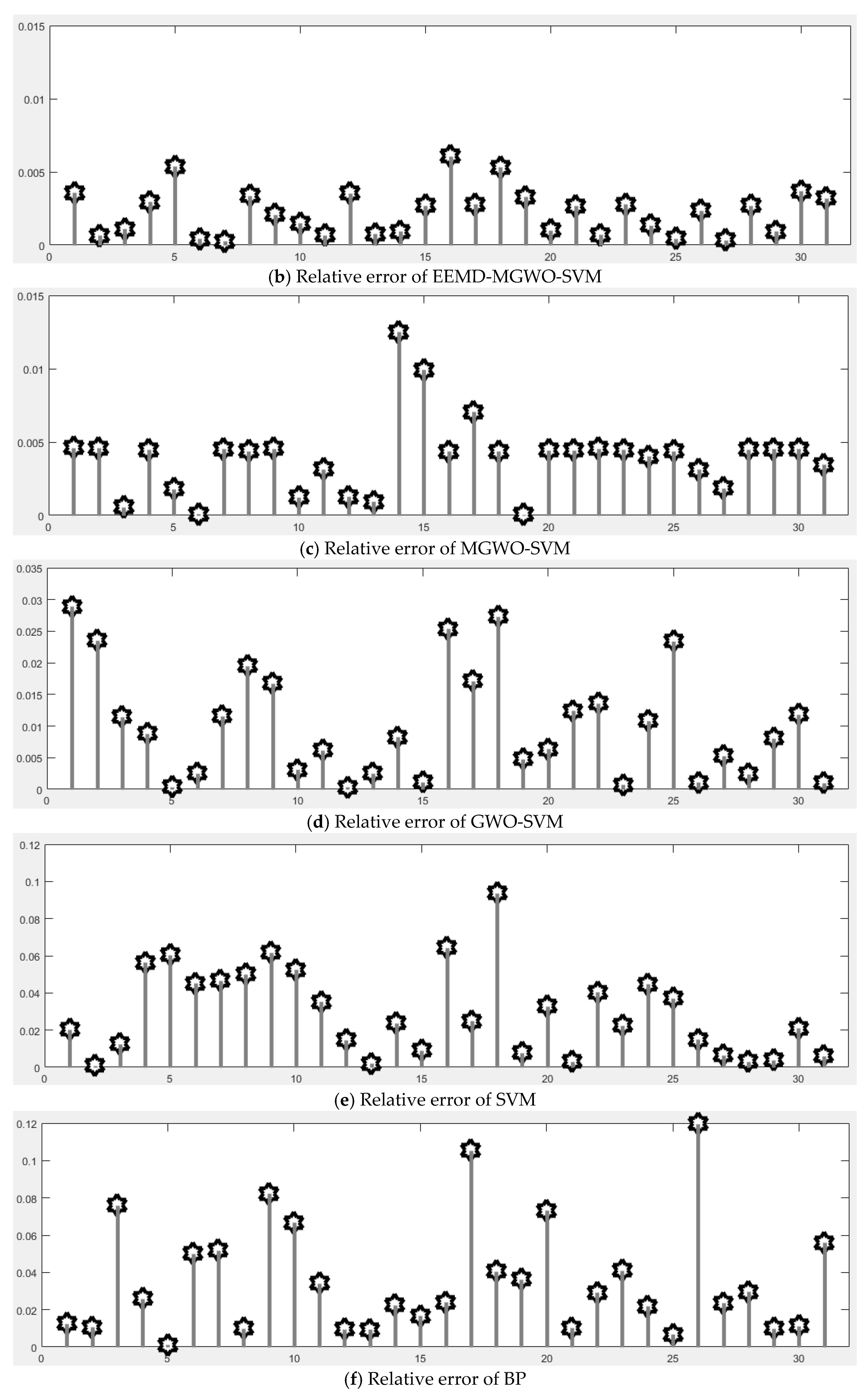 Energies 11 00163 g010b