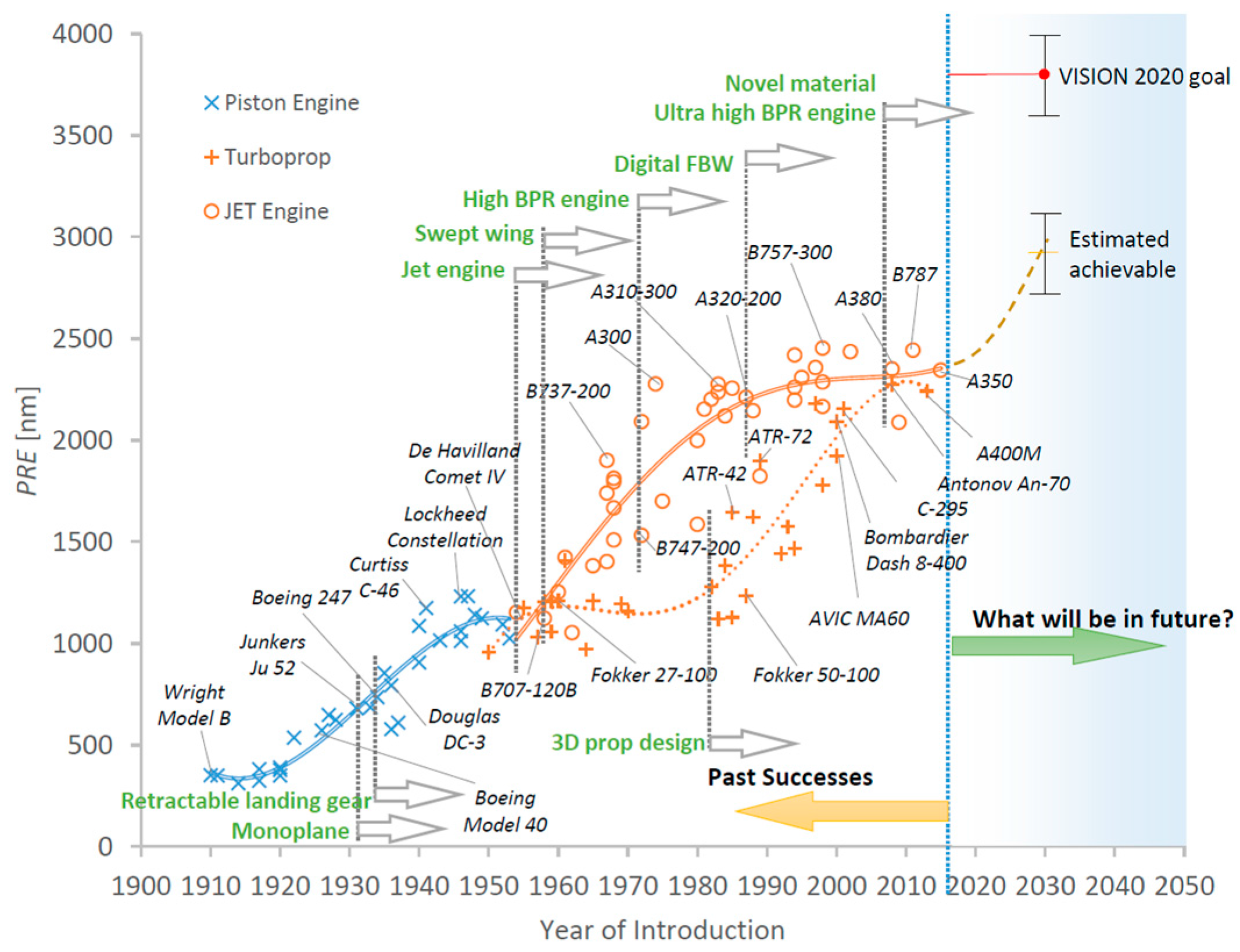 Energies 11 00166 g002