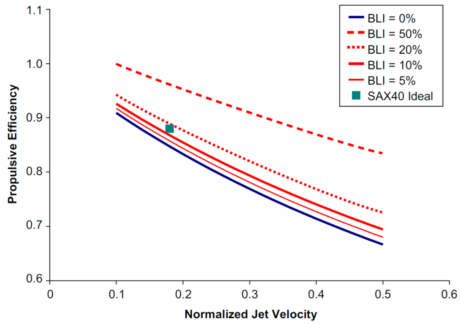 Energies 11 00166 g004