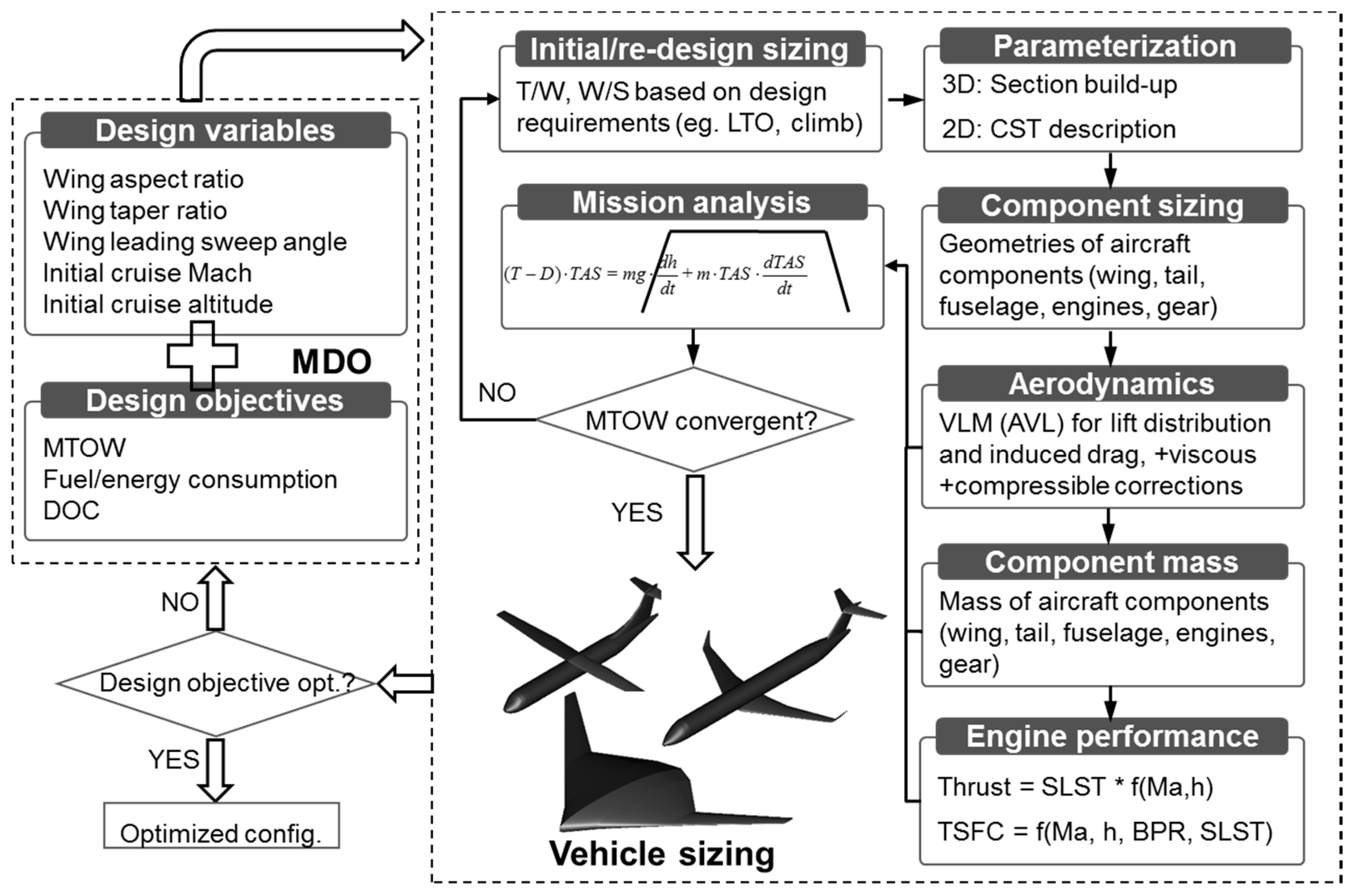 Energies 11 00166 g005