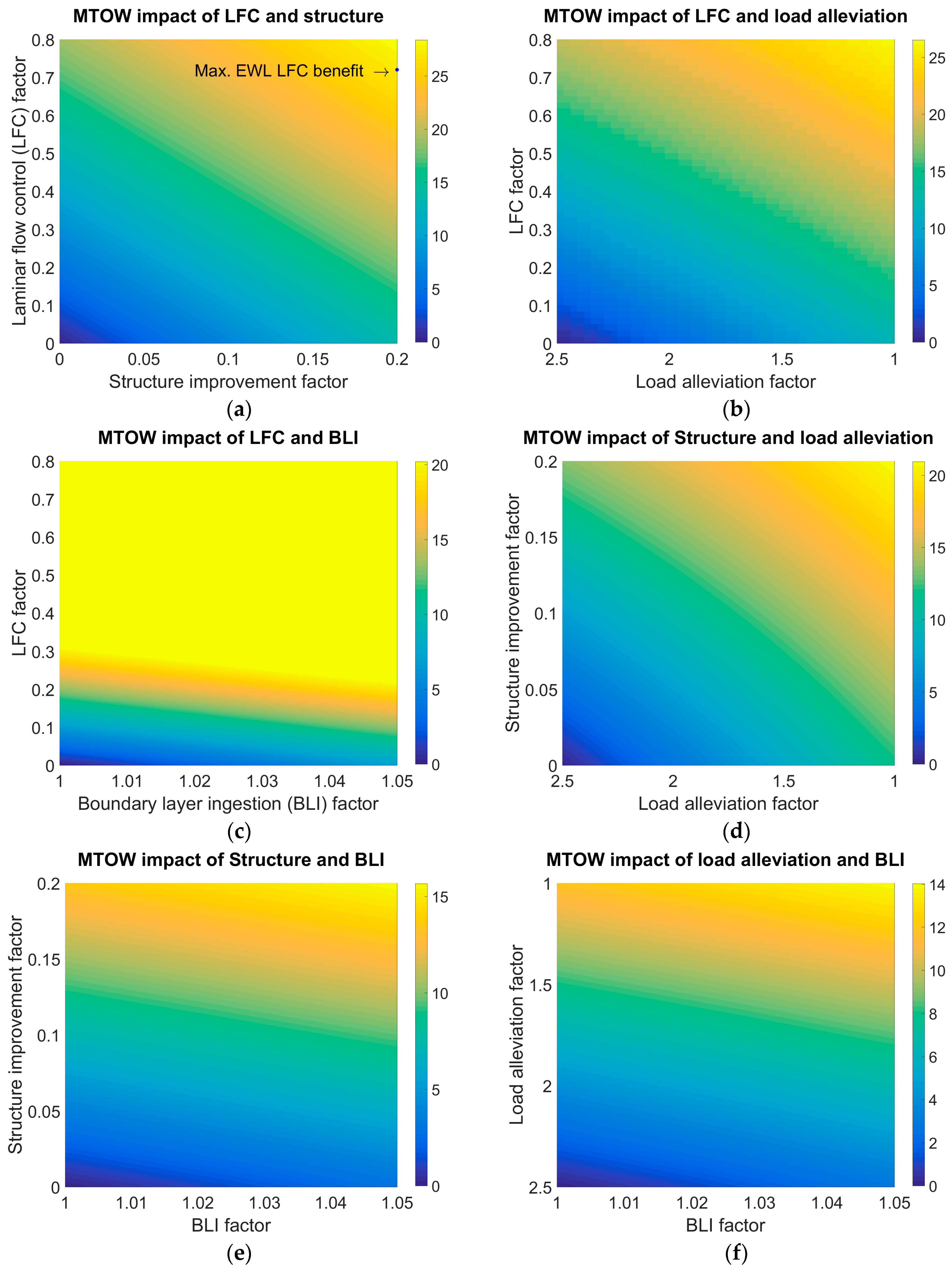 Energies 11 00166 g008