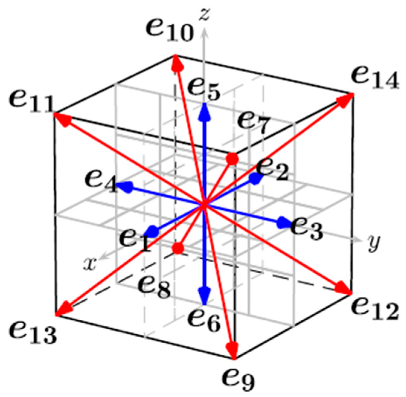 Energies 11 00168 g001 Energies 11 00168 g001