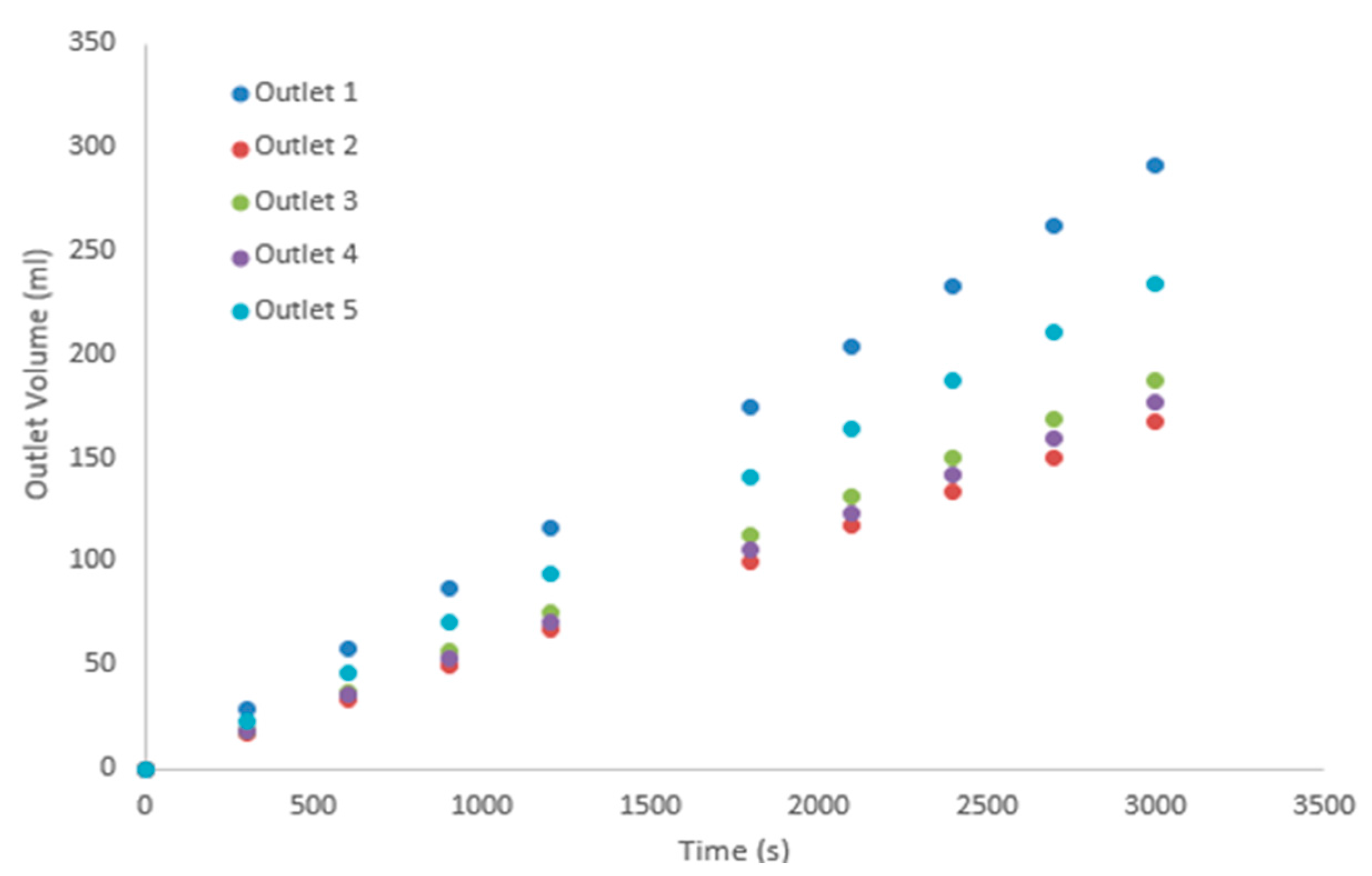 Energies 11 00168 g012 Energies 11 00168 g012