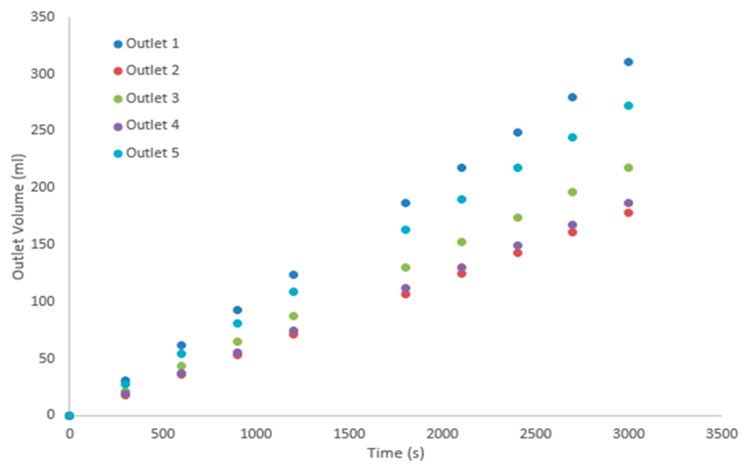 Energies 11 00168 g013 Energies 11 00168 g013