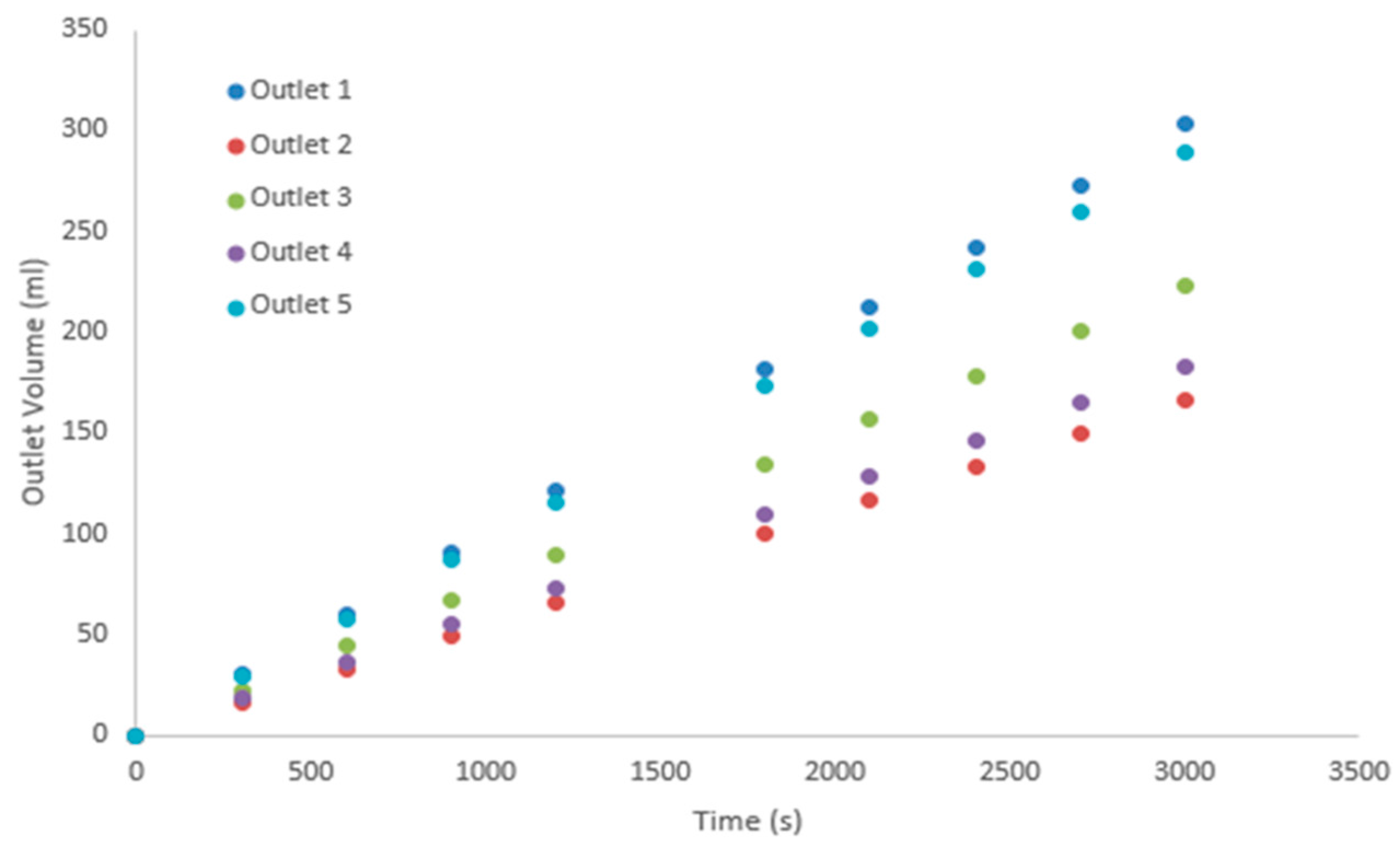 Energies 11 00168 g014 Energies 11 00168 g014