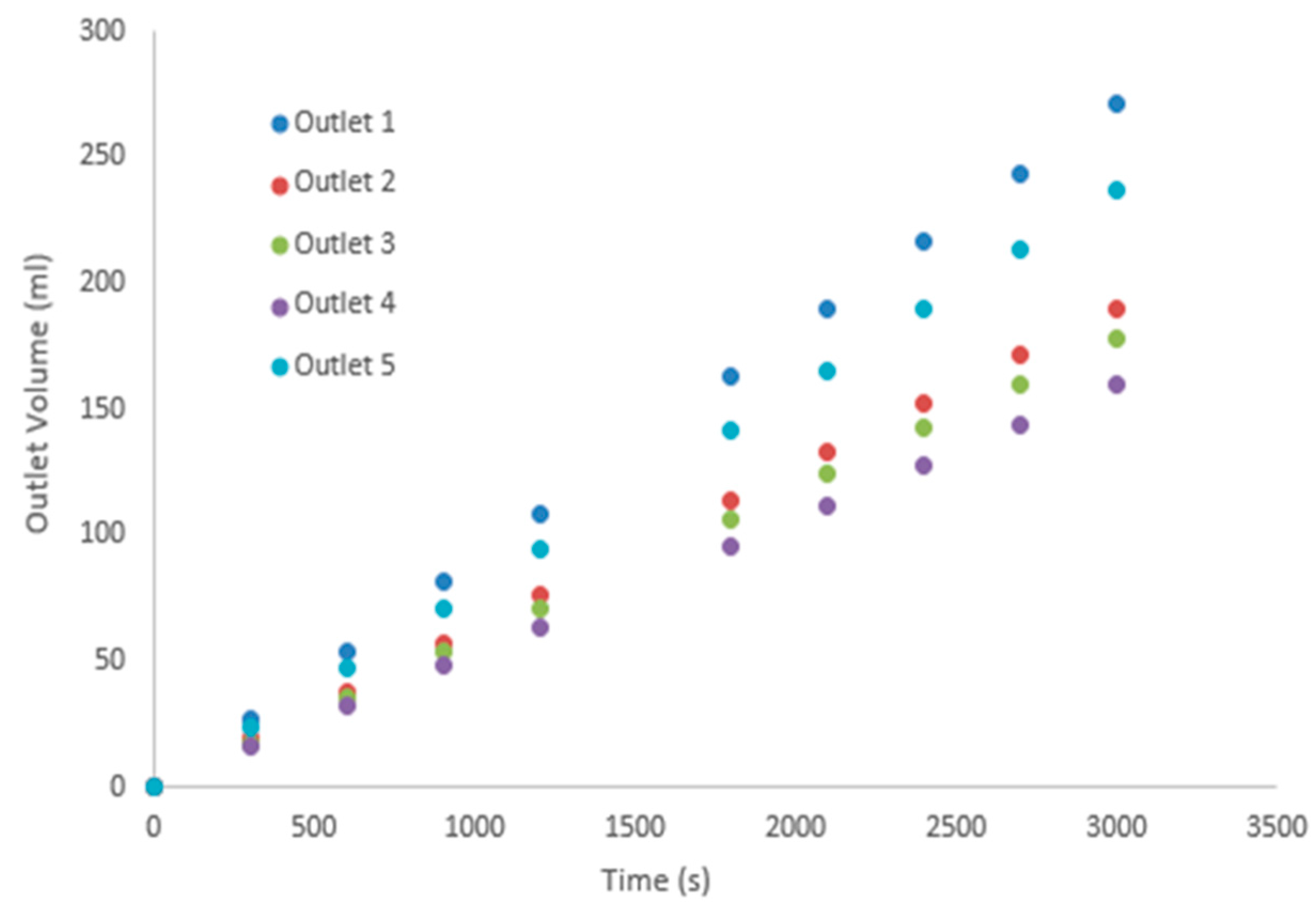 Energies 11 00168 g018 Energies 11 00168 g018