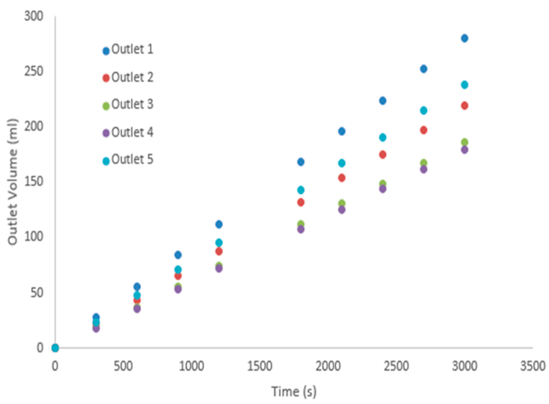 Energies 11 00168 g019 Energies 11 00168 g019