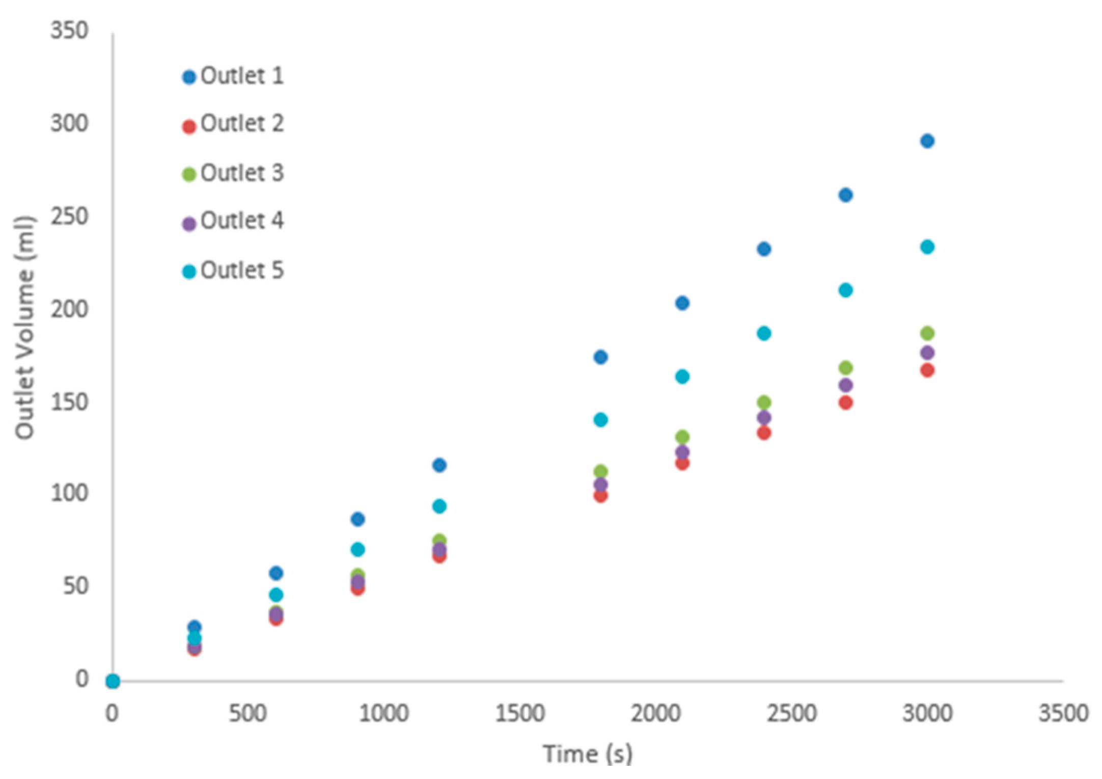 Energies 11 00168 g020 Energies 11 00168 g020